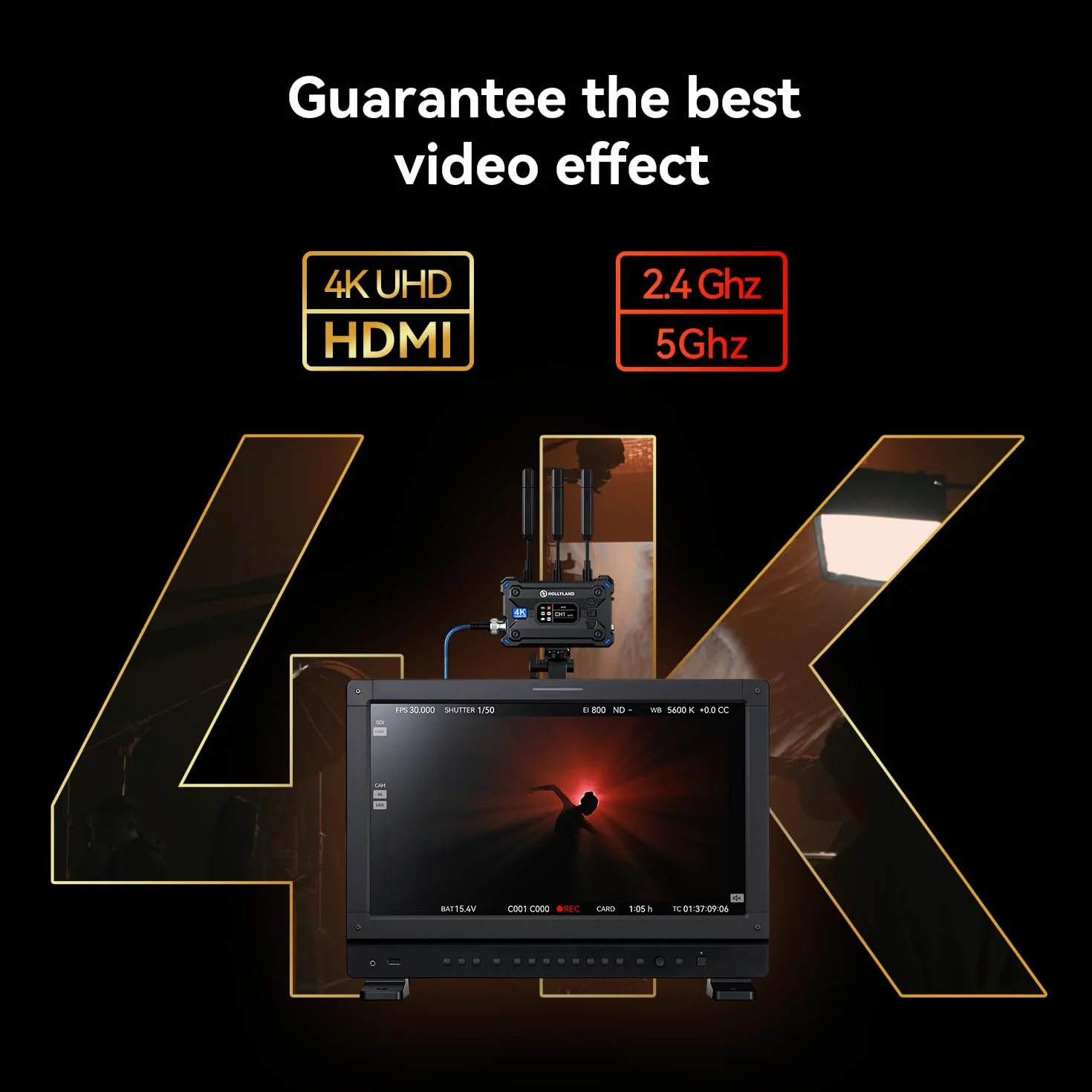Hollyland Pyro S bezprzewodowa sieć radiowa SDI HDMI 4K30 1080p60 zasięg 400 m opóźnienie 50 ms do 4 odbiorników
