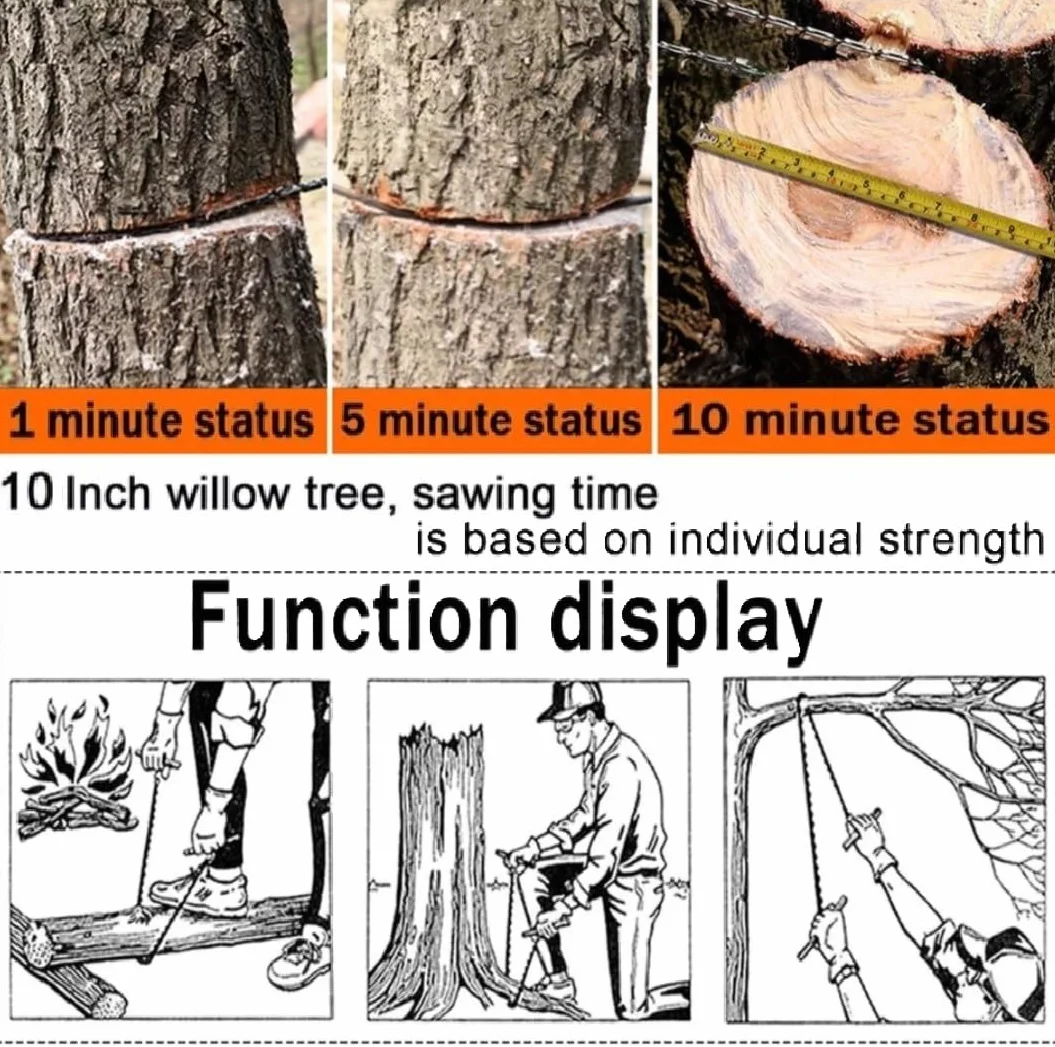 Ręczna piła łańcuchowa 65 cm z uchwytem materiałowym, torba na pasek, do drewna i tworzywa sztucznego