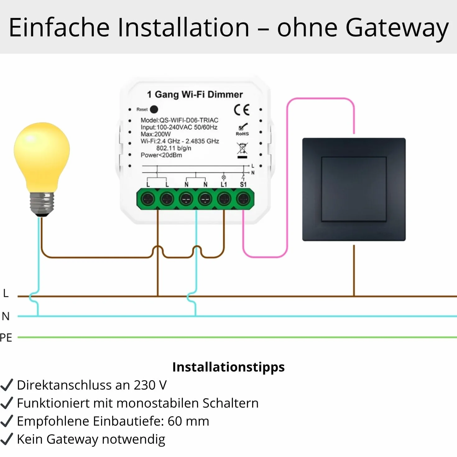 Dimmer ściemniacz TUYA WIFI MINI V3 sterownik oświetlenia