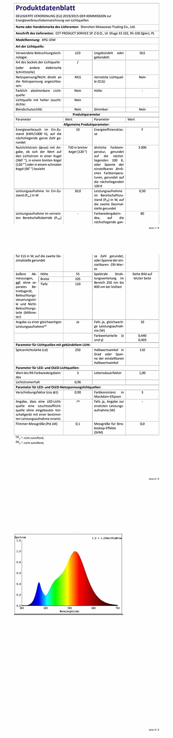 toobettp Reflektor LED 10W 1000LM 6500K IP66 Zimne Białe Światło