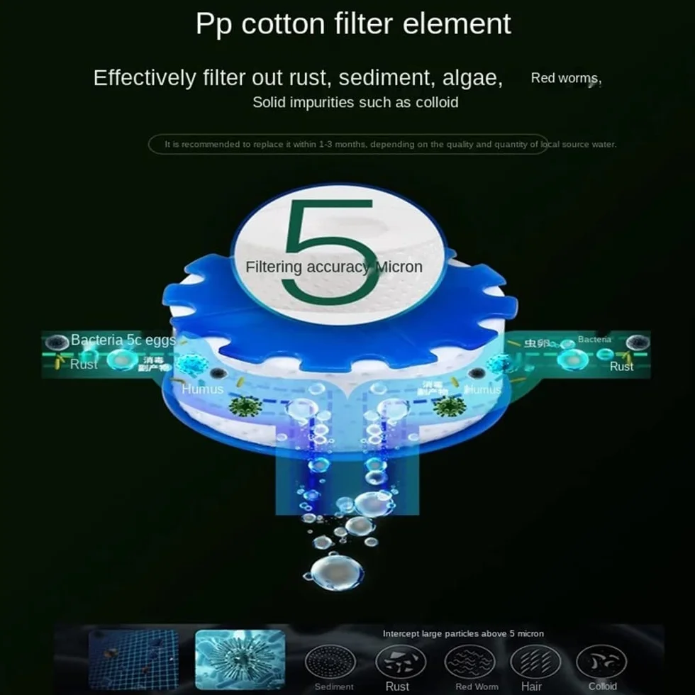Filtr do wody kranowy z 6 elementami filtrującymi PP obracany 360°