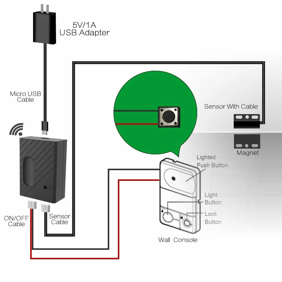 WiFi Smart Home otwieracz do drzwi garażowych pilot zdalnego sterowania kompatybilny z Alexa Google Home IFTTT