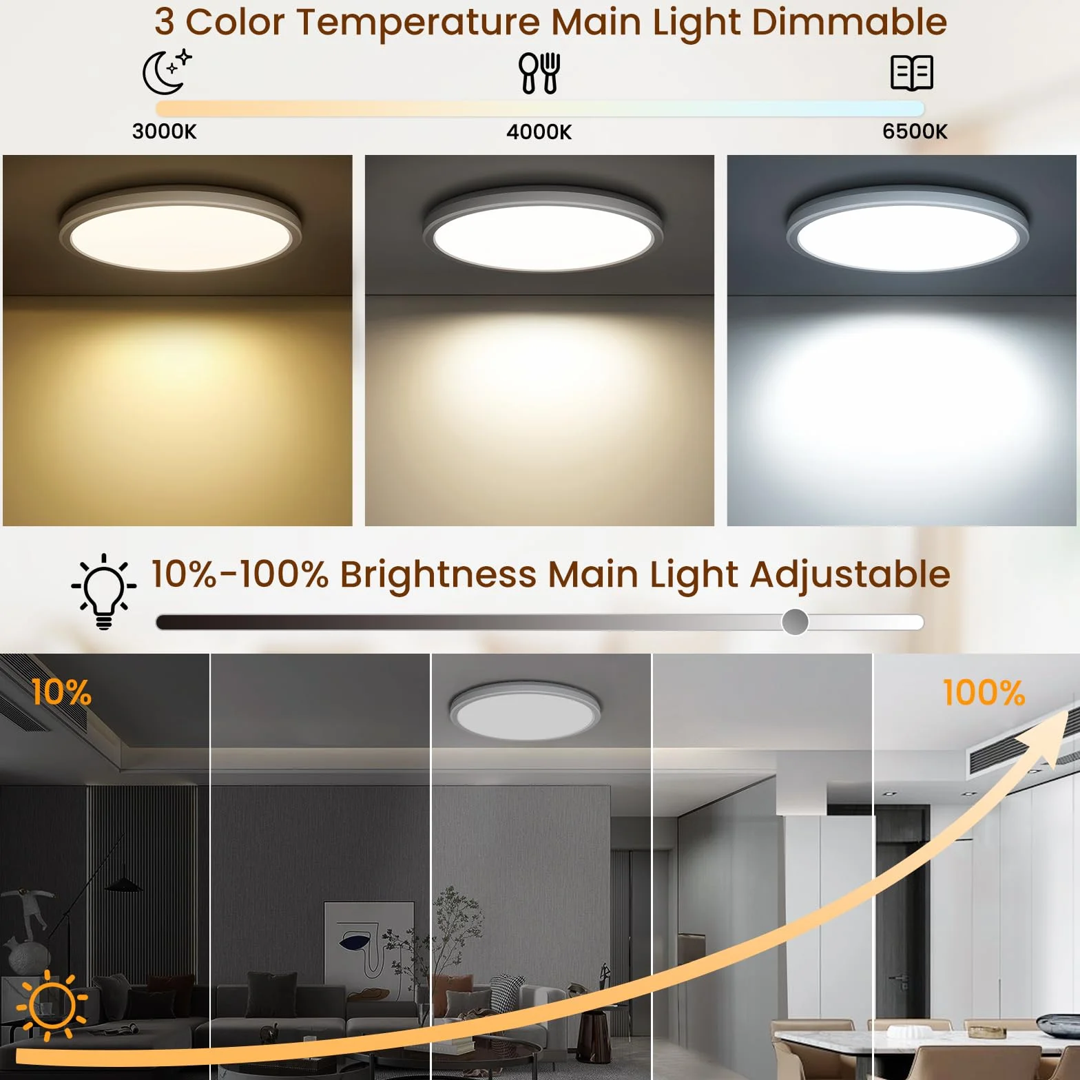 Lampa sufitowa LED ściemniana 24W 2800lm z pilotem 1800-6500K