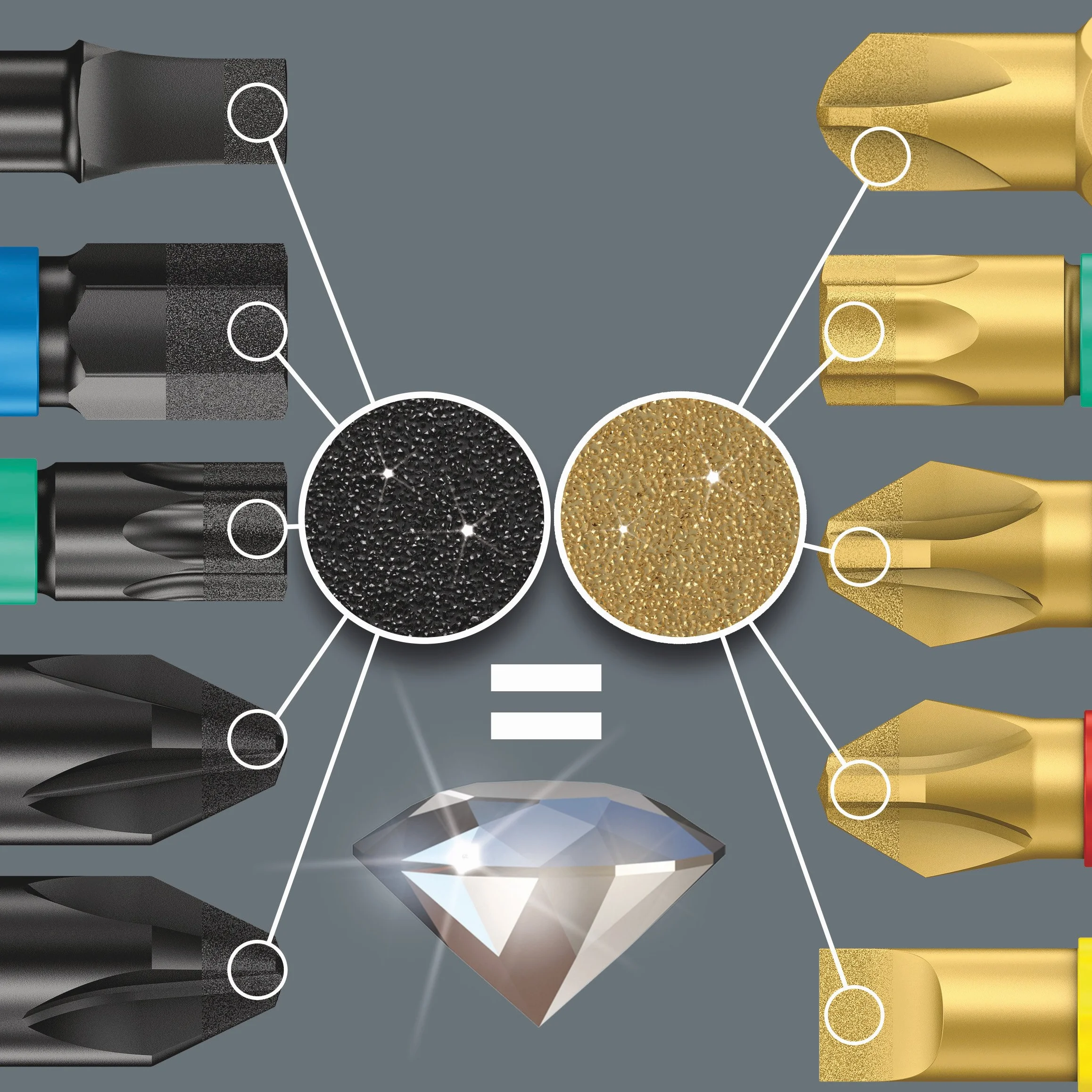 Bit płasko-krzyżowy Phillips-Recess PH2 x 25 mm diamentowy BiTorsion 851/1 BDC Wera