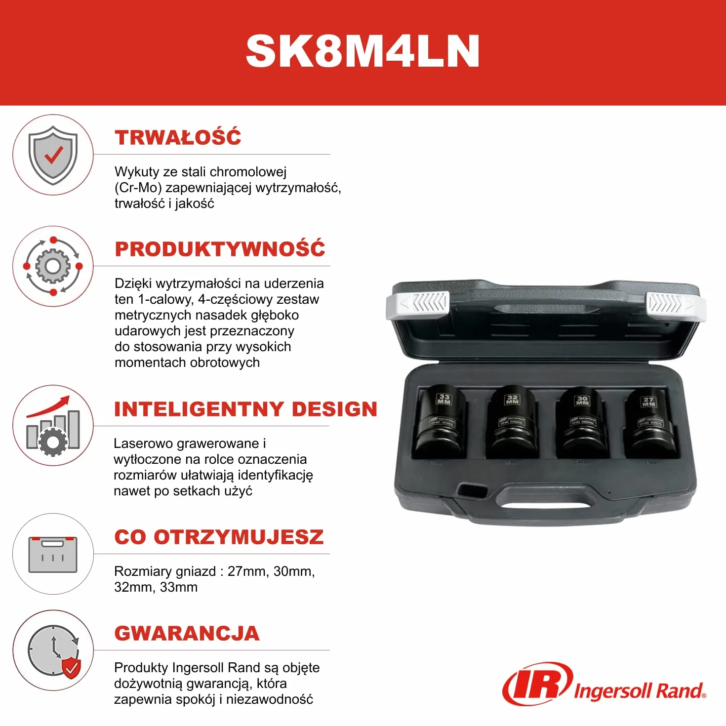 Ingersoll Rand SK8M4LN metryczna nasadka udarowa 1-calowa zestaw 4 szt.