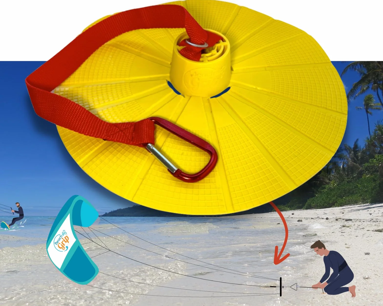 BeachGrip – Kotwica do kitesurfingu – Innowacyjna kotwica do samodzielnego startu – Mała, lekka, łatwa w użyciu i trwała – Idealny sprzęt do wodowania latawca, gdy jesteś sam na plaży!