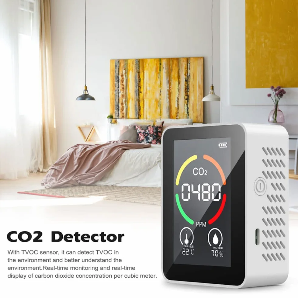 Detektor CO2, monitor CO2, monitor dwutlenku węgla, czujnik CO2, cyfrowa ładowarka USB, czujnik jakości powietrza, czujnik wilgotności powietrza, do domu, biura, na siłownię, do samochodu, biały