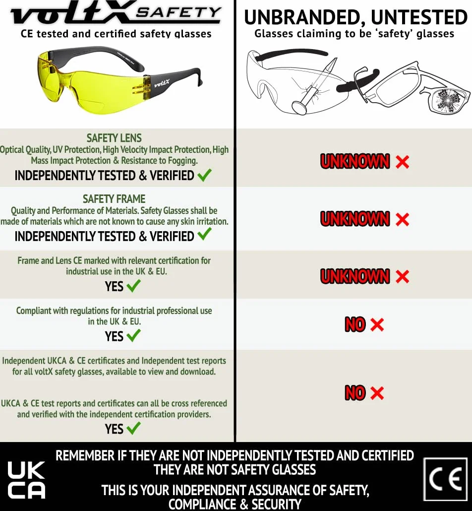 voltX GRAFTER dwuogniskowe, lekkie okulary ochronne, rowerowe, sportowe, z certyfikatem CE EN166f