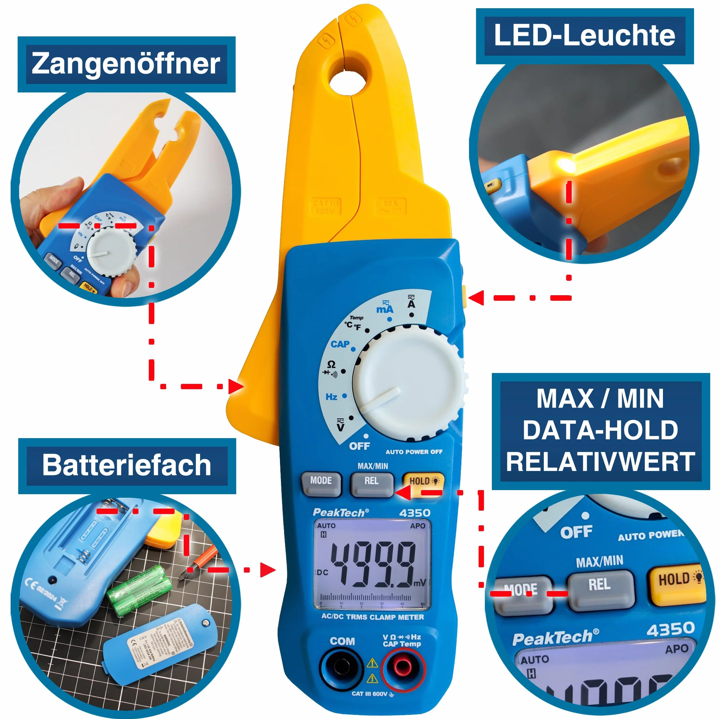 PeakTech 4350 – True RMS szczypiec prądowy 80 A AC/DC, cyfrowy multimetr, szczypce, miernik prądu, szczypce do pomiaru prądu, 4000 odczytów, bezdotykowy miernik napięcia