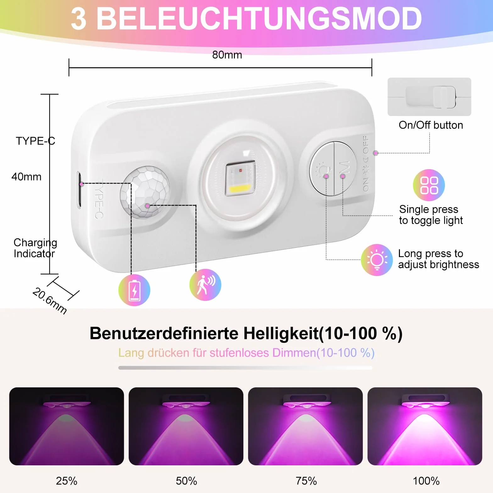 Auting Oświetlenie szafy z czujnikiem ruchu, 7 kolorów, mini oświetlenie witryny LED z timerem, ładowanie przez USB, ściemniana, ciepła biel, lampka nocna do sypialni, oświetlenie schodów, kuchni