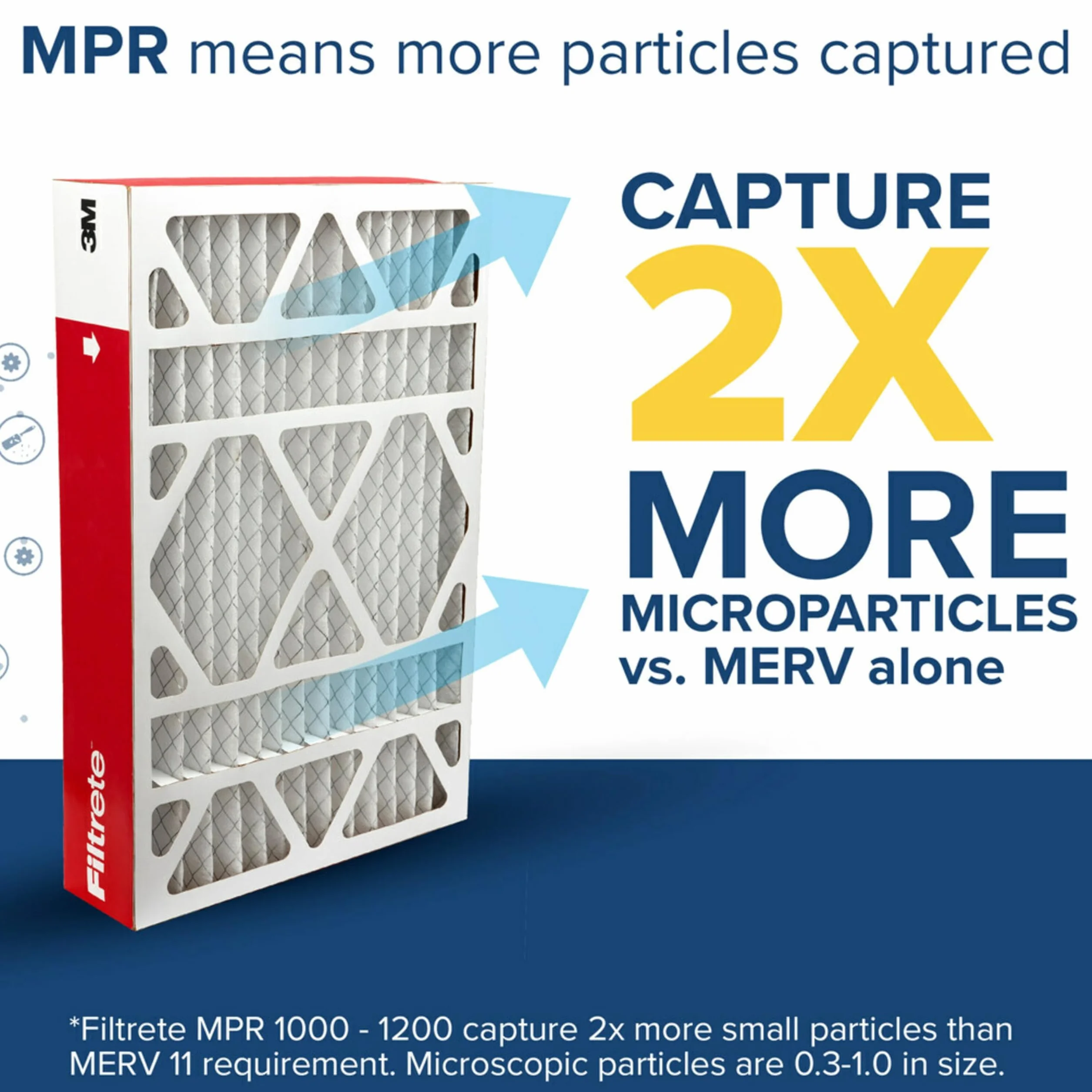 Filtrete Filtr powietrza 20 x 25 x 5 MPR 1000 MERV 11, 2-pak