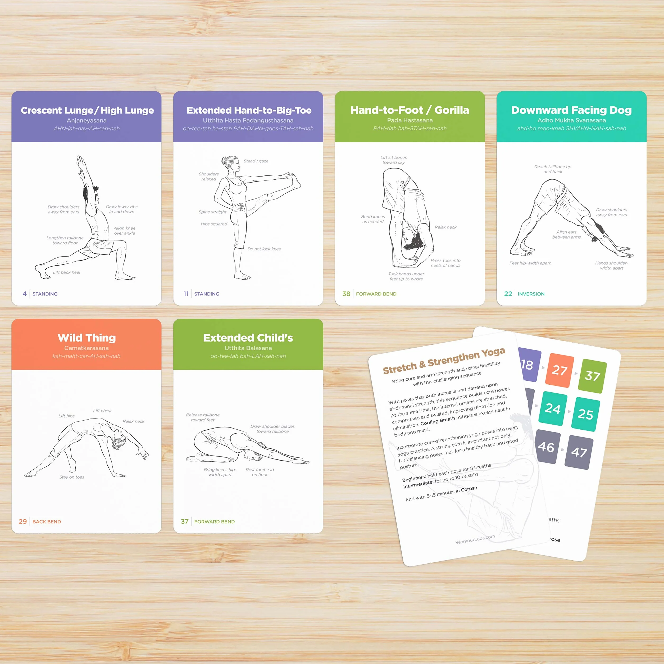 WorkoutLabs Mapy jogi II - średniozaawansowane: Profesjonalne studia wizualne, sekwencjonowanie klasy i praktyka mapa jogi przewodnik Vol.2 - Każda mapa jogi jest wykonana z tworzywa sztucznego +