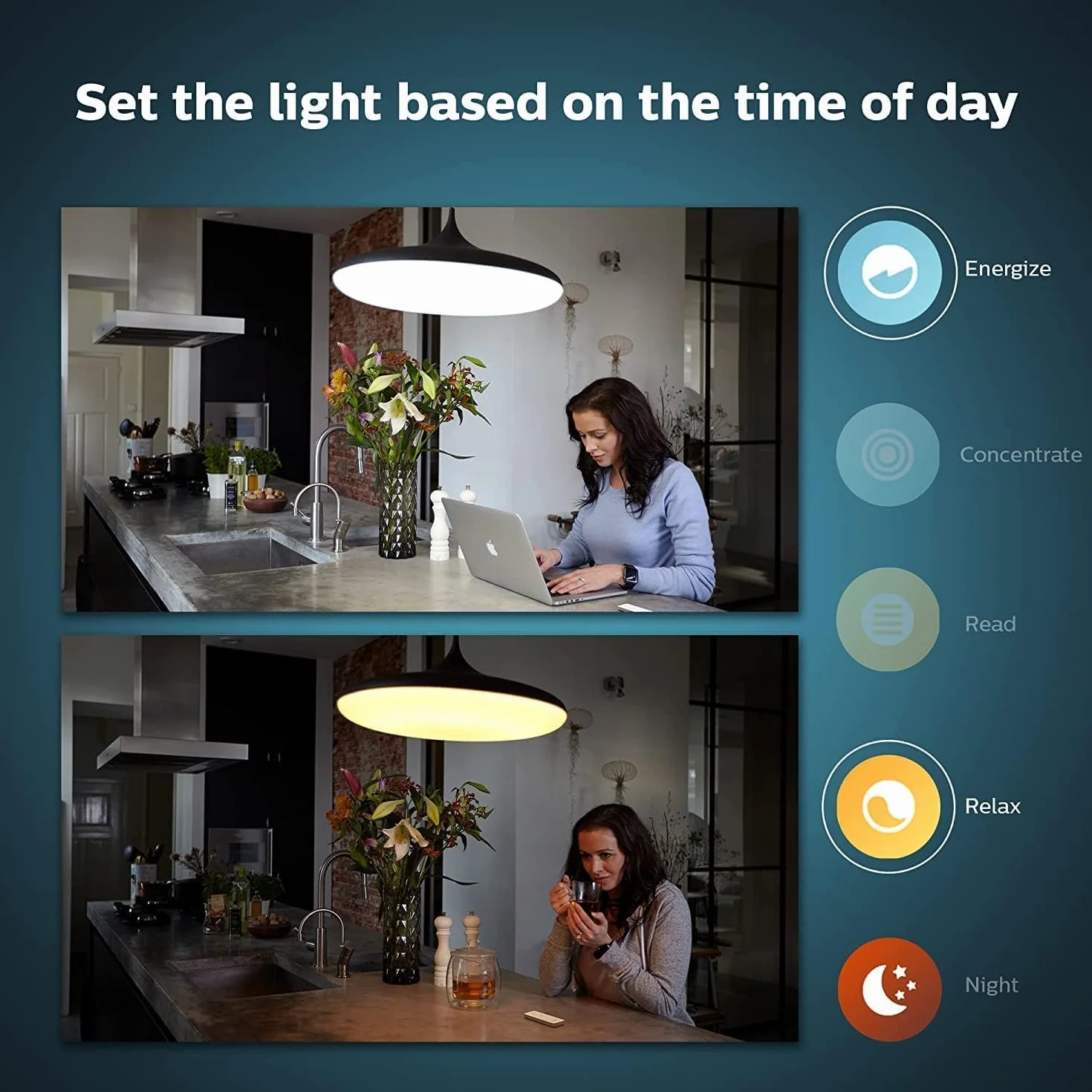 Philips Hue Inteligentny Bezprzewodowy Ściemniacz V2 Do Oświetlenia Wnętrz