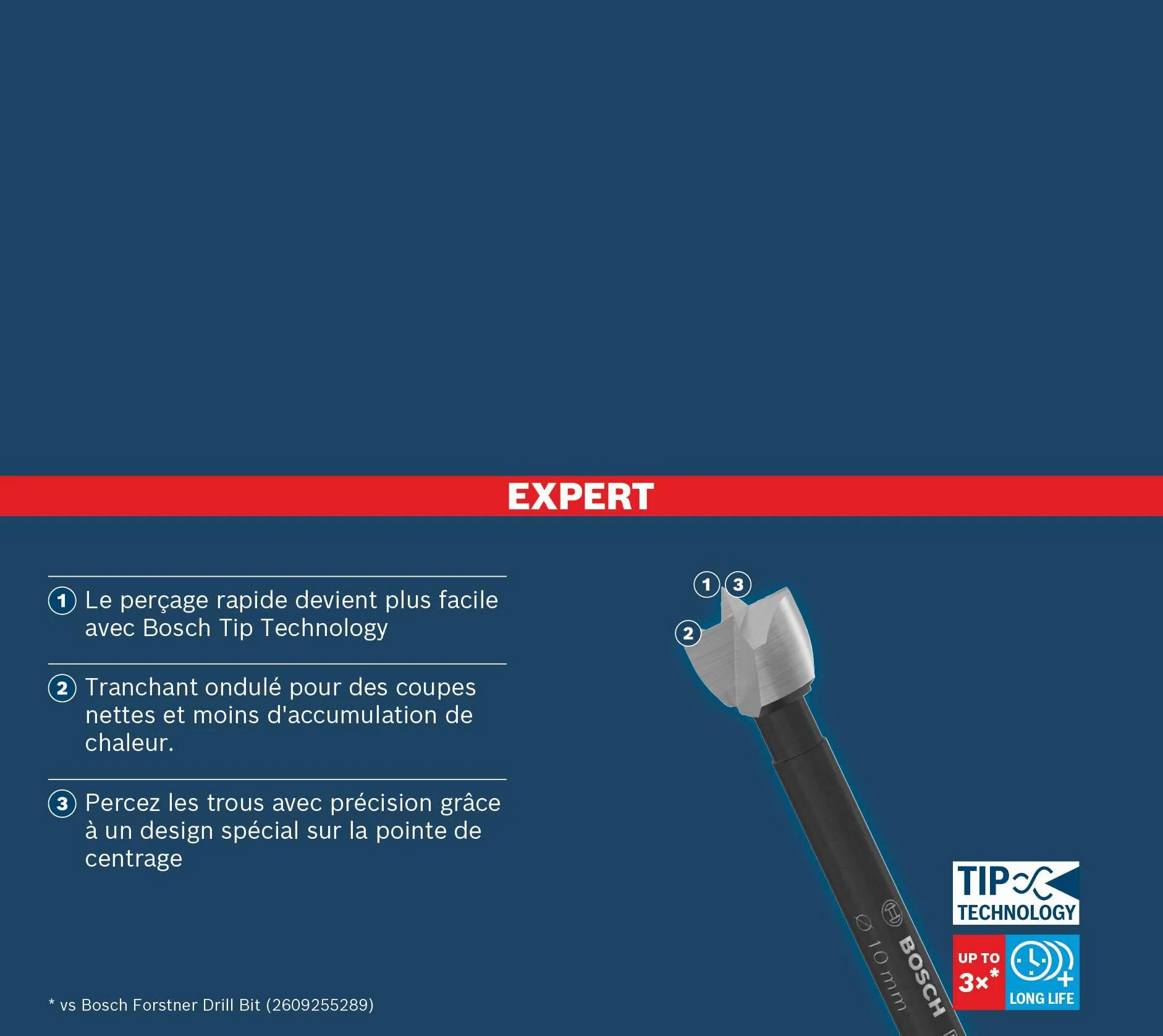 Bosch 1x Wiertło Forstner EXPERT Wood Ø 10,00 mm Professional