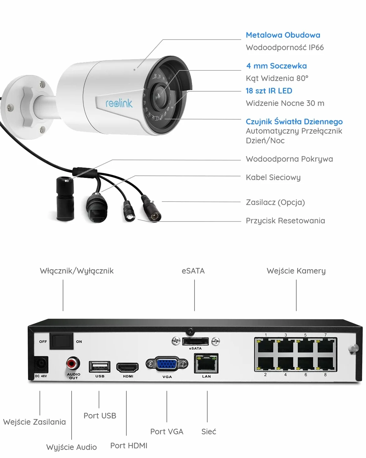 Zestaw Reolink 5MP PoE, 8-kanałowy NVR 2TB z 4 kamerami 5MP, nocne widzenie 30m, wykrywanie osób/pojazdów, nagrywanie 24/7, RLK8-410B4-5MP-A