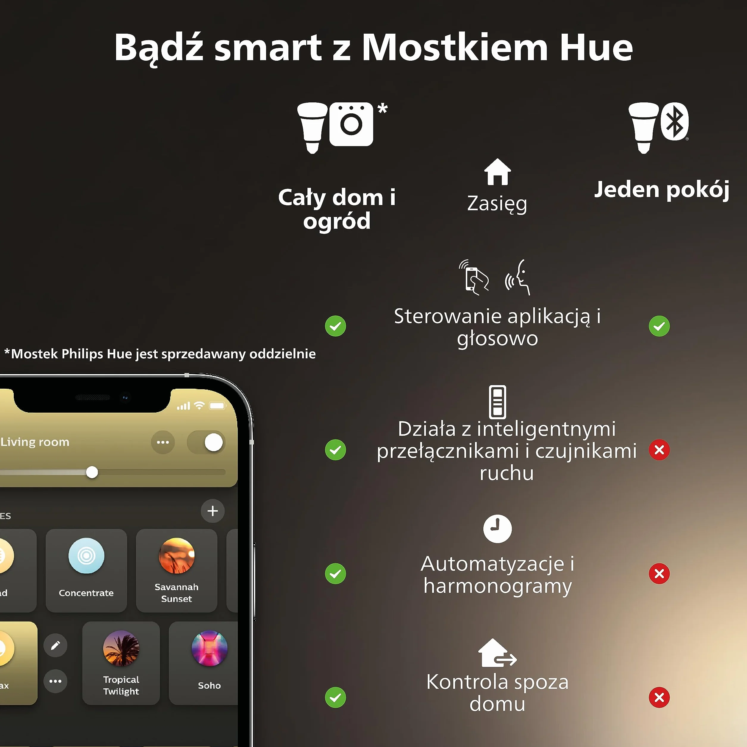 Philips Hue Lampa Podłogowa Signe Gradient Biała, 16 mln Kolorów, Ściemnianie, Smart LED