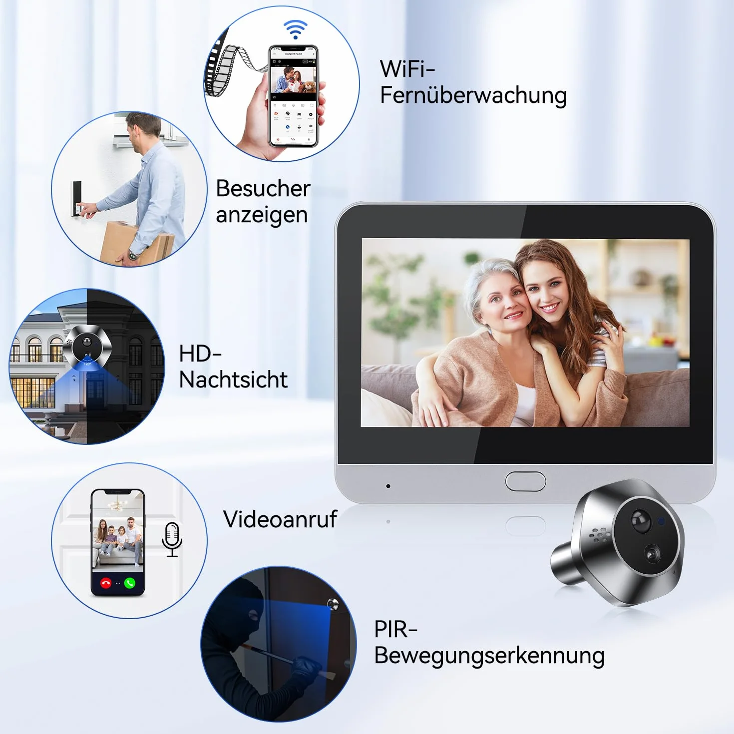 Wizjer do drzwi z kolorowym ekranem o przekątnej 4,3 cala, kamera wizjerska z szerokim kątem 120° i czujnikiem PIR, akumulator 5000 mAh, dwukierunkowe rozmowy wideo i widok na żywo, 2,4 GHz
