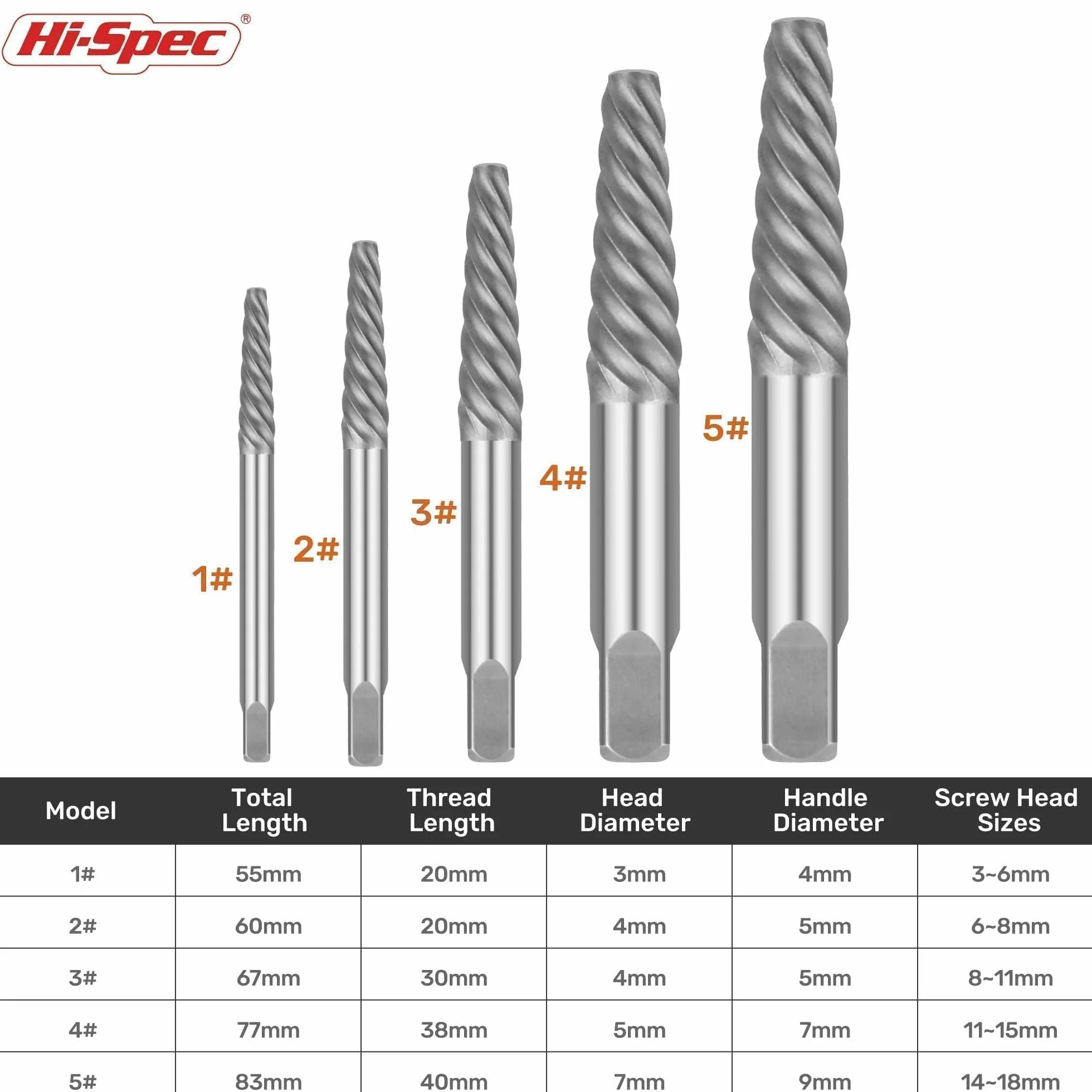 Hi-Spec 10-częściowy zestaw wykrętaków lewoskrętnych do usuwania śrub HSS 1–9 mm 5–13 mm