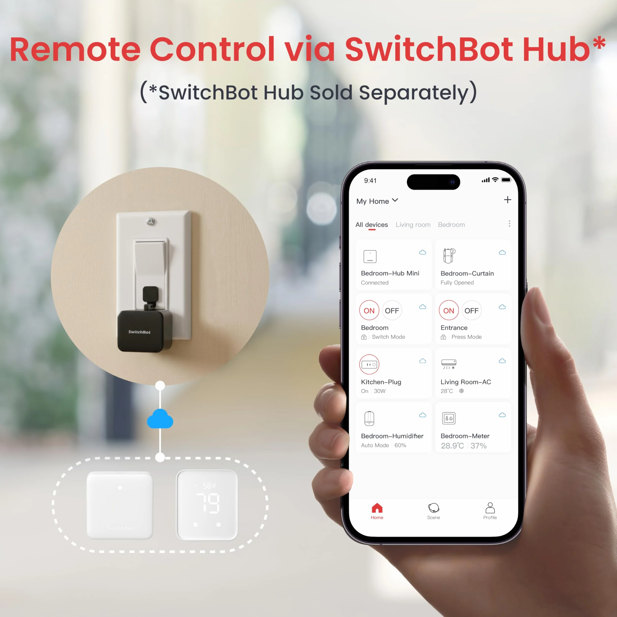 SwitchBot Smart Switch Toggle Inteligentny przełącznik, sterowanie aplikacją i timerem, kompatybilny z Alexa, Google Home, IFTTT, czarny