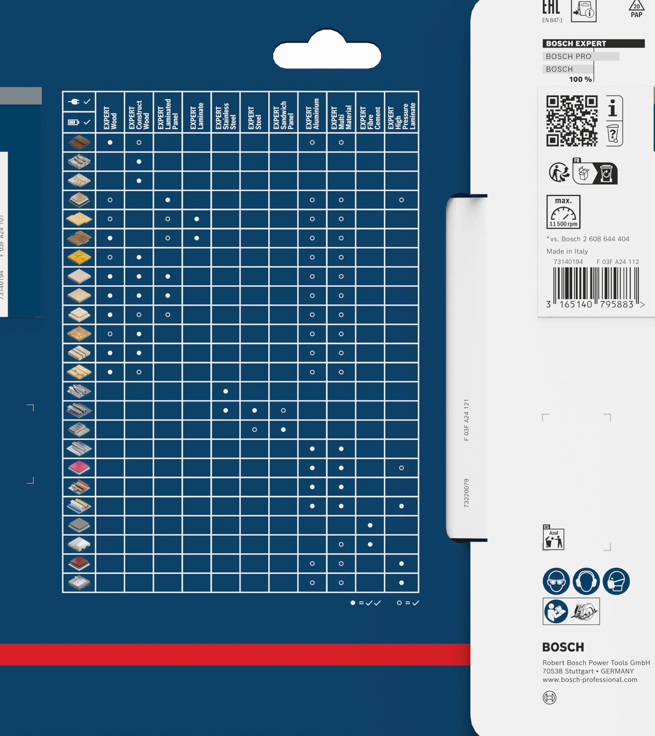 Bosch Professional Brzeszczot do piły tarczowej Expert 165 x 20 x 2,6 mm 24 zęby