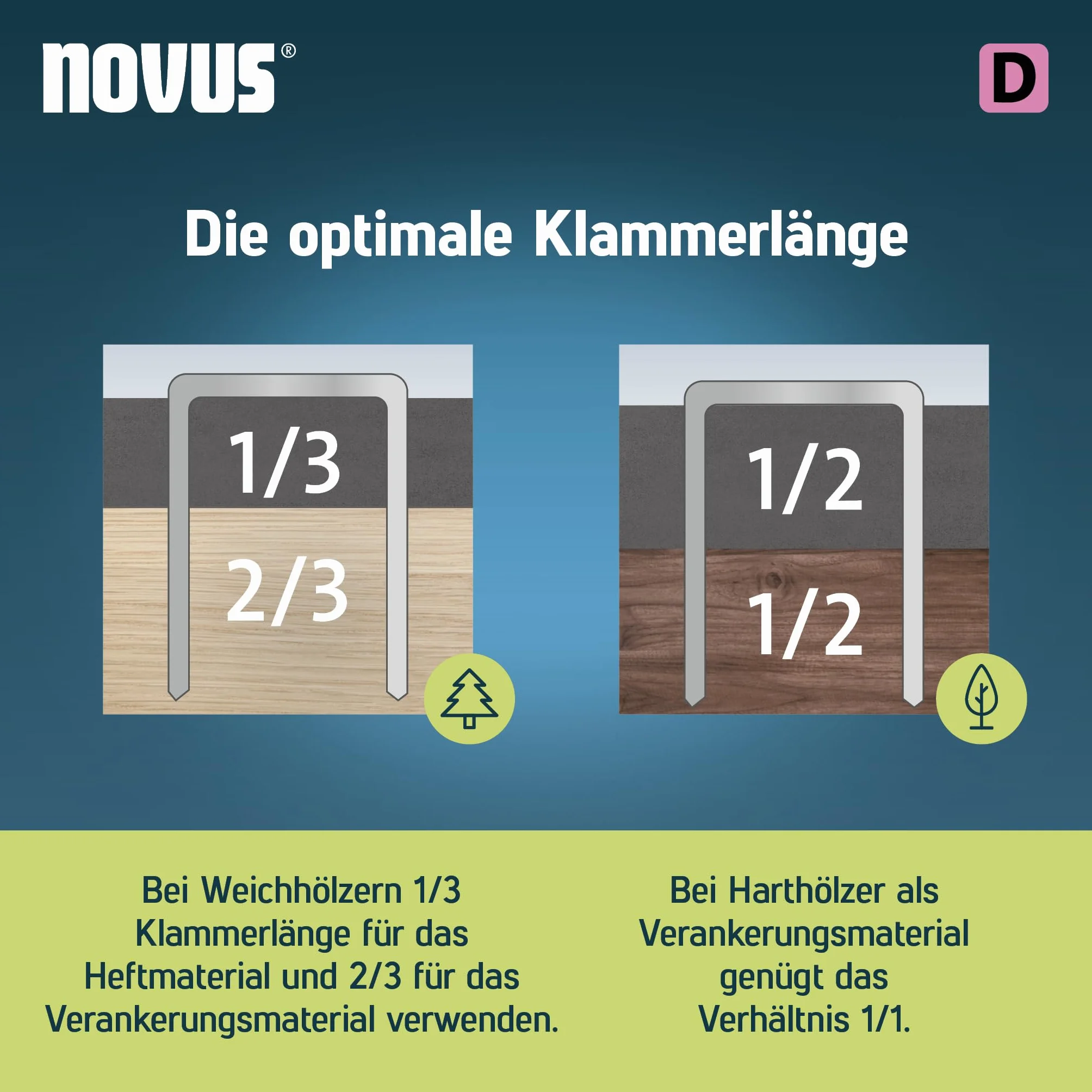 NOVUS TOOLS Zszywki płaskie 10 mm 53F/10 600 sztuk zszywacz do folii i tektury