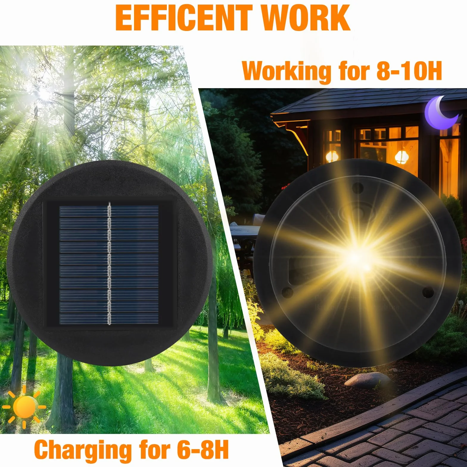 Mineup Części zamienne do lamp solarnych 2 sztuki 10,5 cm wodoszczelna 1200 mAh ładowanie USB pokrywa latarni solarnej