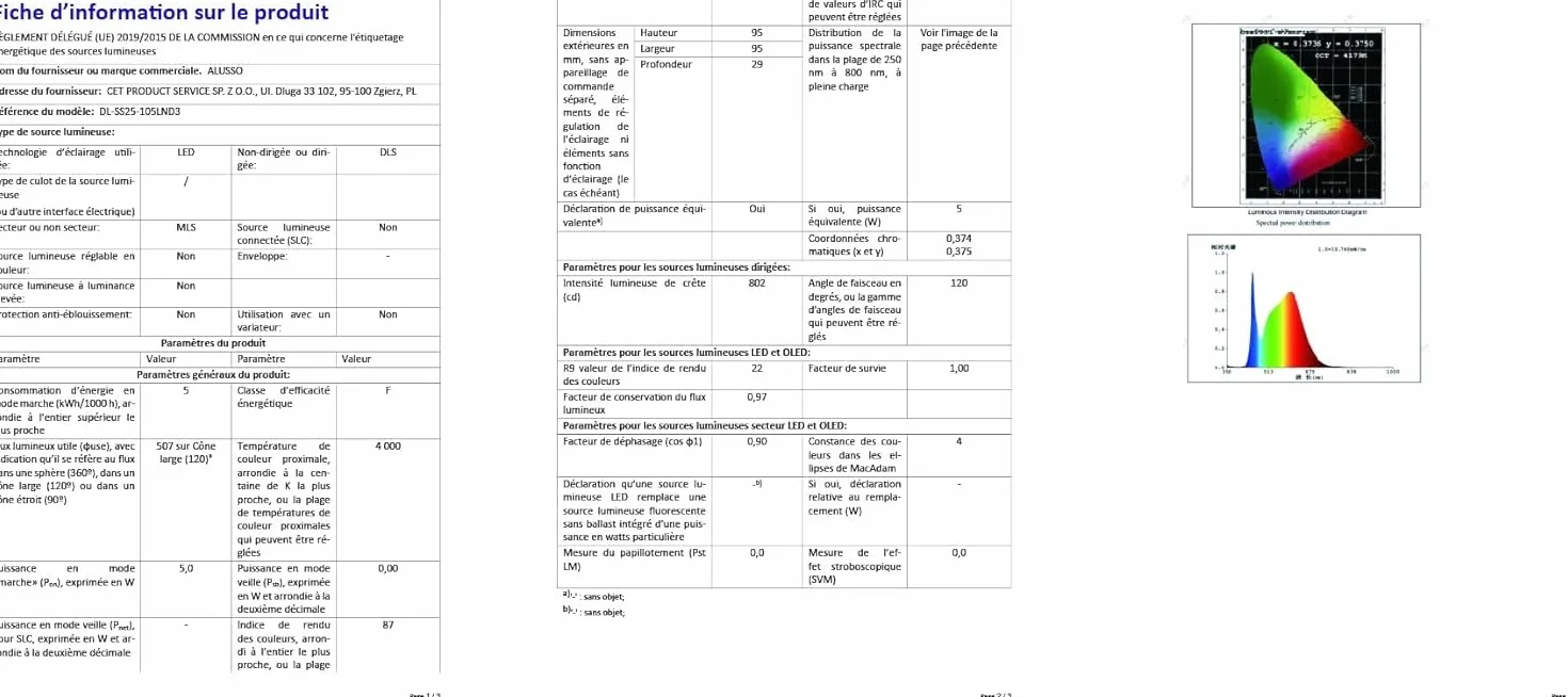 ALUSSO Reflektor Wpuszczany LED 230V 5W 400LM IP44 Ciepła Biel 3000K Neutralna Biel 4000K Zimna Biel 6500K Regulowane Czarny 12 Sztuk