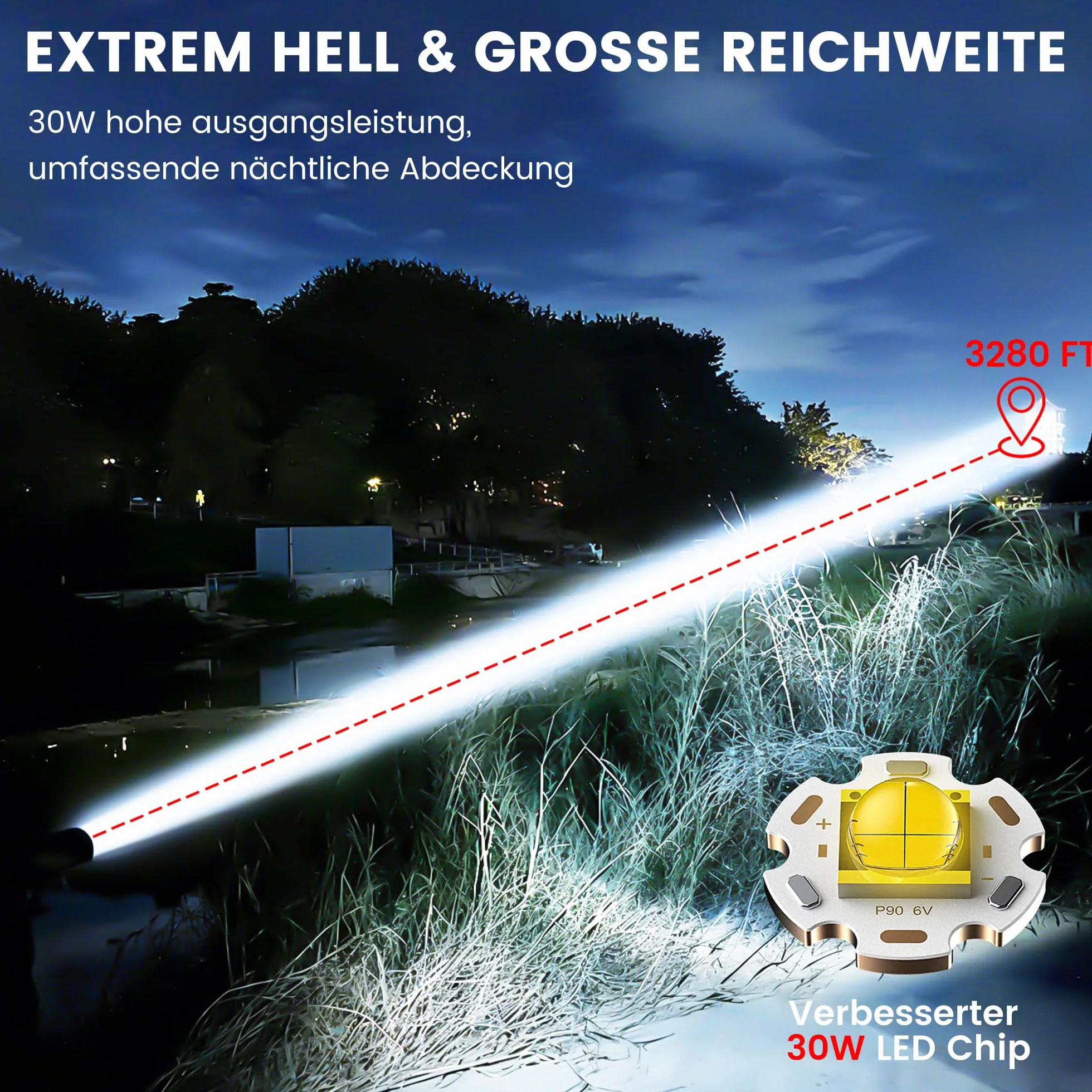 VASTFIRE Latarka LED Taktyczna 500000 Lumenów 30W Wodoodporna IP67 z Wyświetlaczem LCD