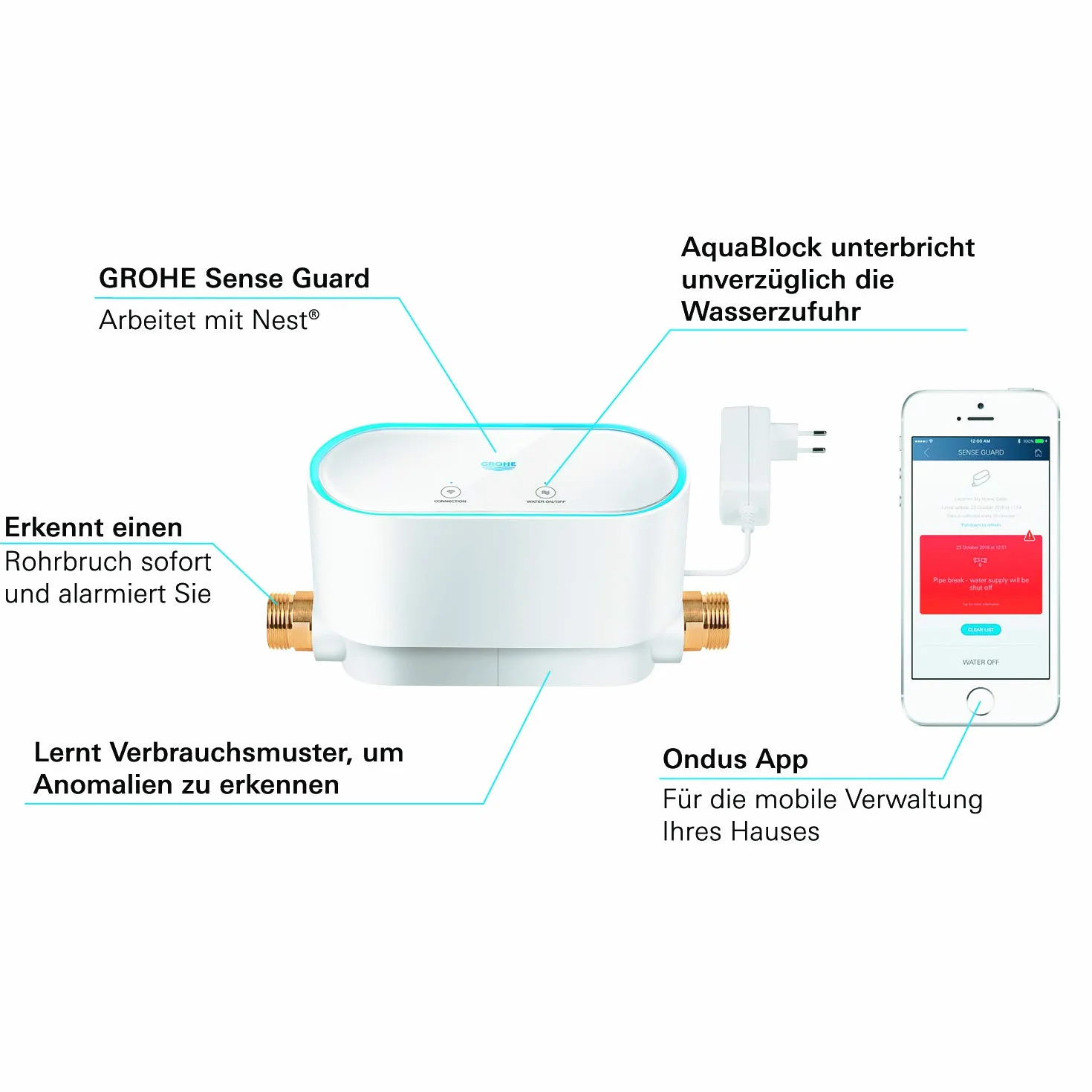 Grohe Sense Guard Czujnik Wody Biały 33,5 x 17,5 x 14 cm