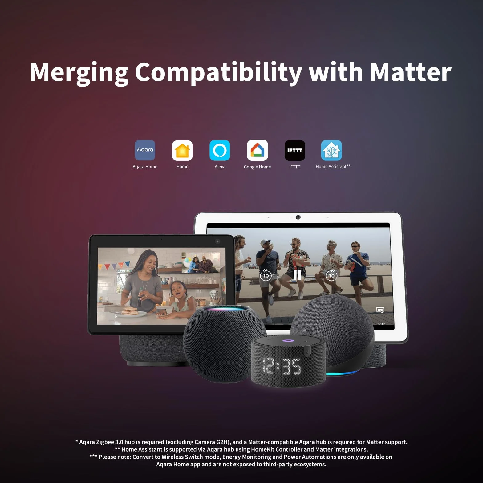 Aqara Podwójny przekaźnik T2, Matter, Zigbee 3.0 HUB, Kontakt Suchy, Homekit, Google Home, Alexa