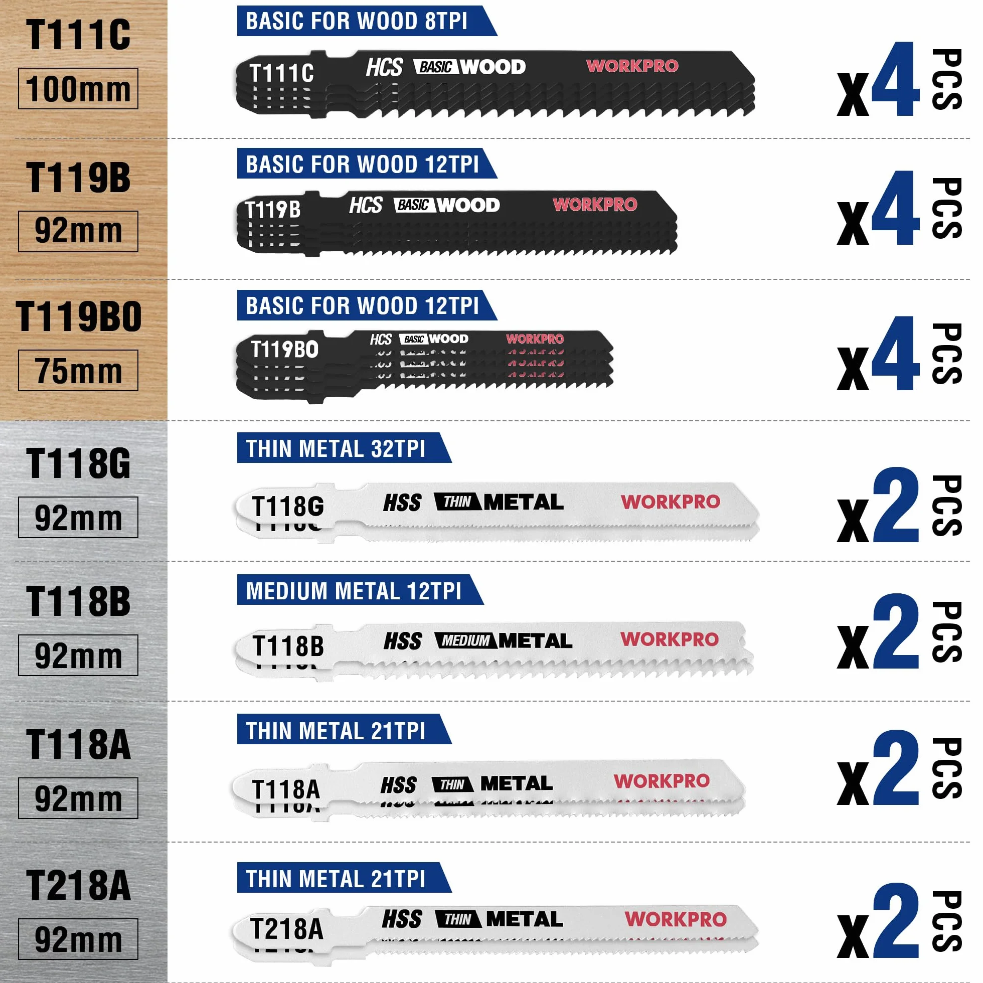 WORKPRO 20-częściowy zestaw brzeszczotów do wyrzynarek T-Shank do drewna i metalu kompatybilne z Bosch Dewalt Ryobi Makita