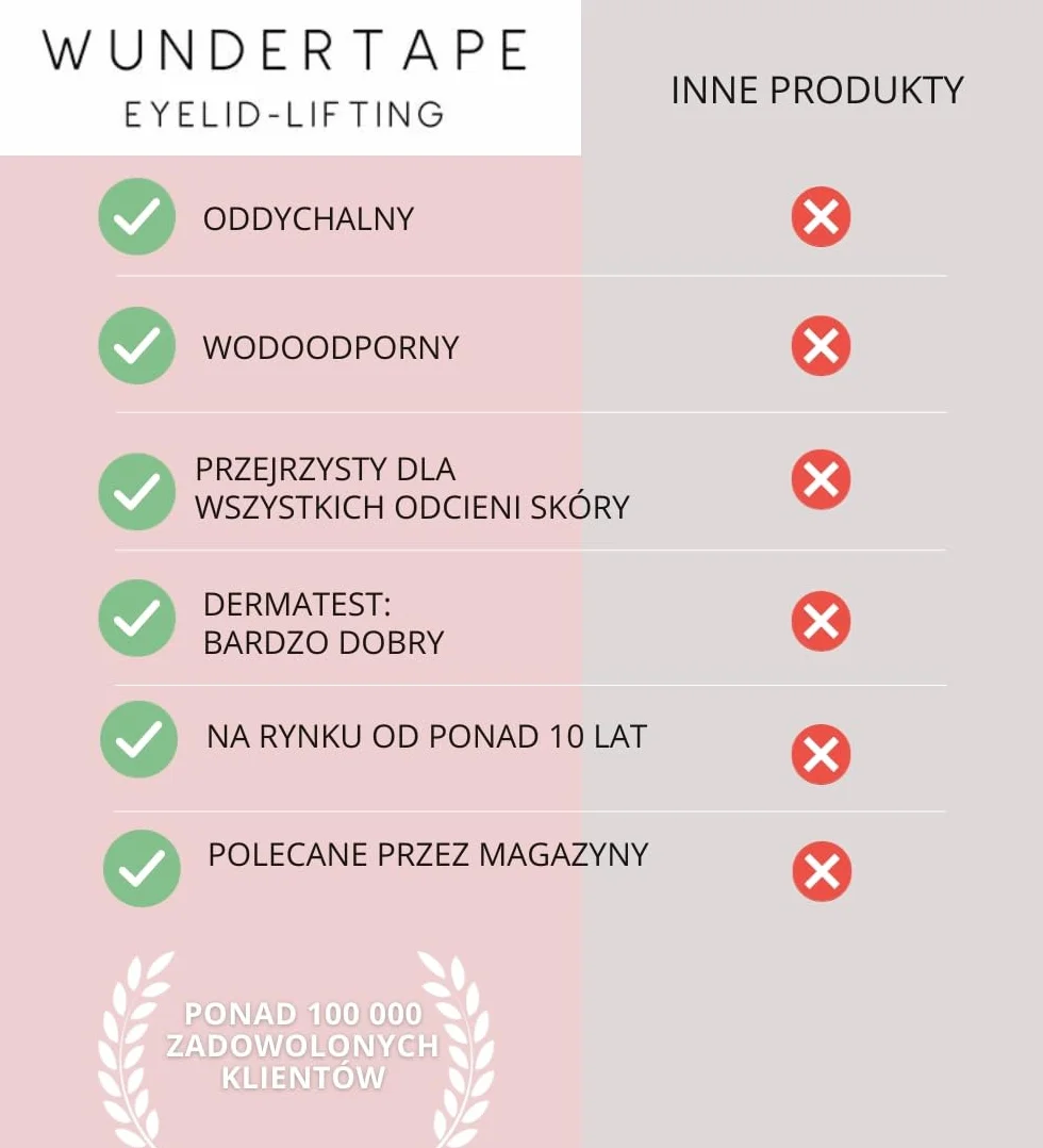 Wundertape naklejki korygujące opadające powieki, 240 sztuk, rozmiar L, do podniesienia powiek bez zabiegu operacyjnego (wodoodporne, trzymają się 24 godziny)