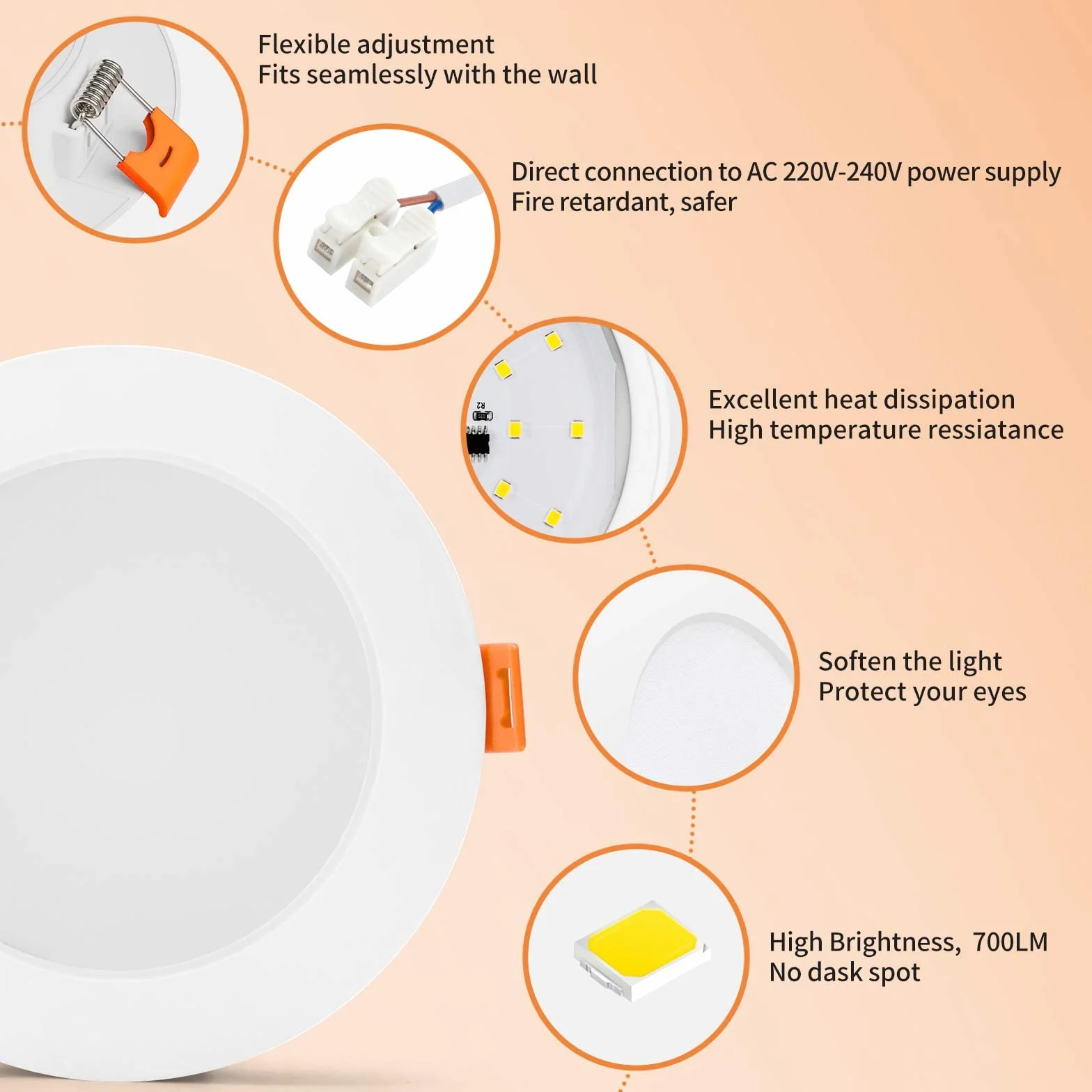 Tomosu Bardzo płaski wpuszczany reflektor LED 7W 700lm IP44 zimna biel 6000K otwór Φ95-105mm AC220-240V zestaw 2