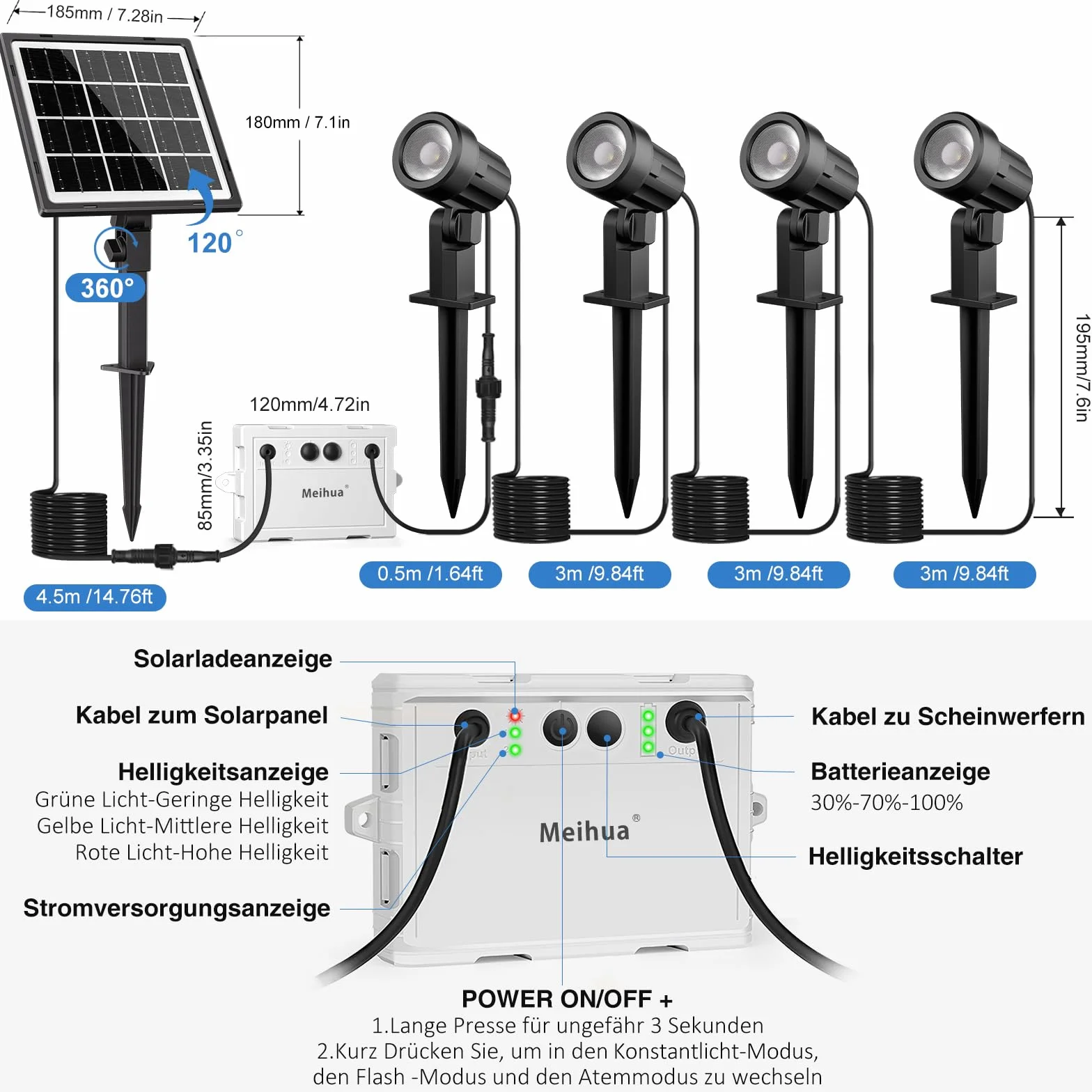 MEIHUA Solarne reflektory ogrodowe, 4 sztuki, 2700 K, ciepła biel, IP66 wodoszczelność, 5000mAh, lampy solarne, 3 jasności, 2 tryby dynamiczne, reflektor solarny do ogrodu, krzewów