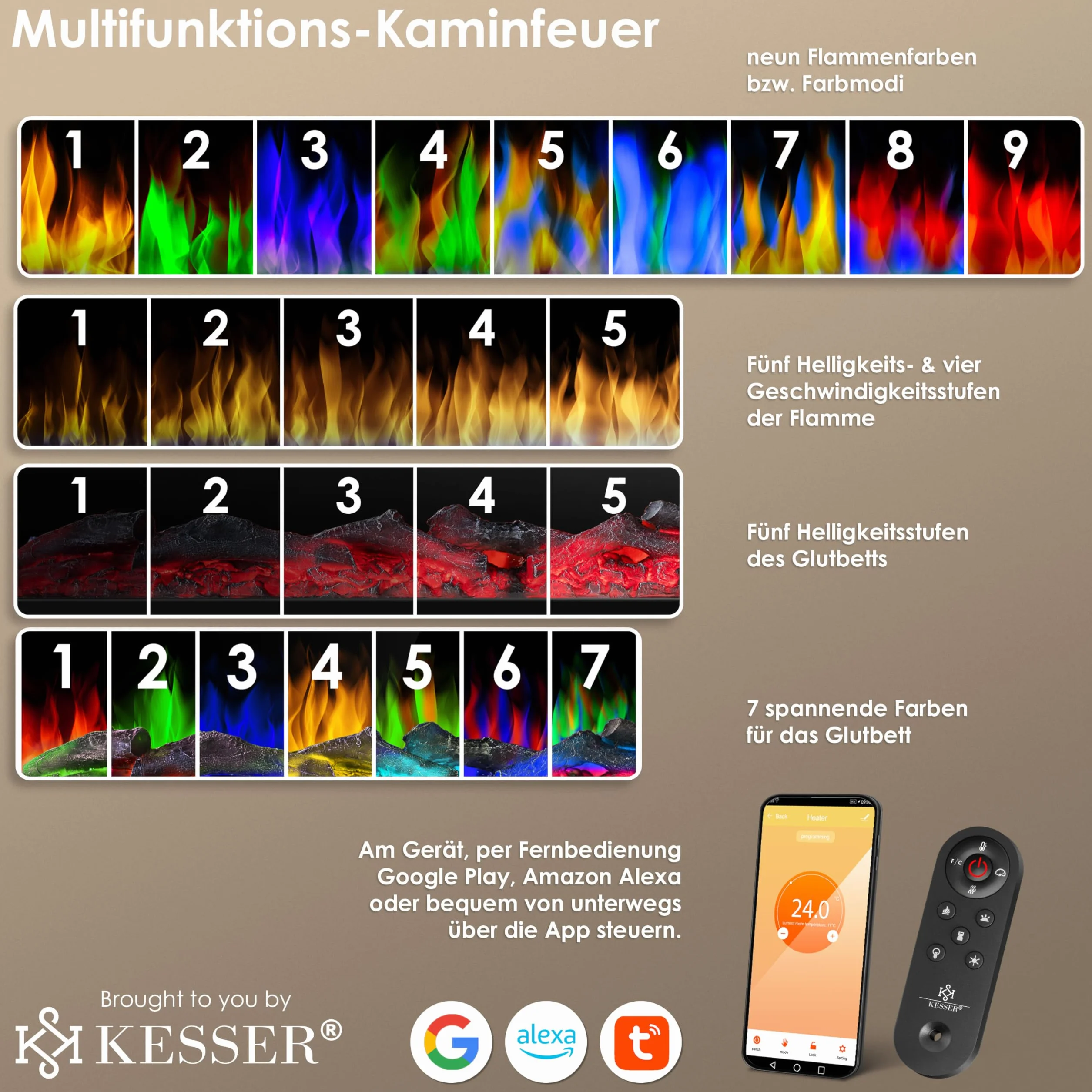 KESSER Kominek elektryczny 3D ścienny 900/1800 W 9 trybów LED efekt płomienia z ogrzewaniem