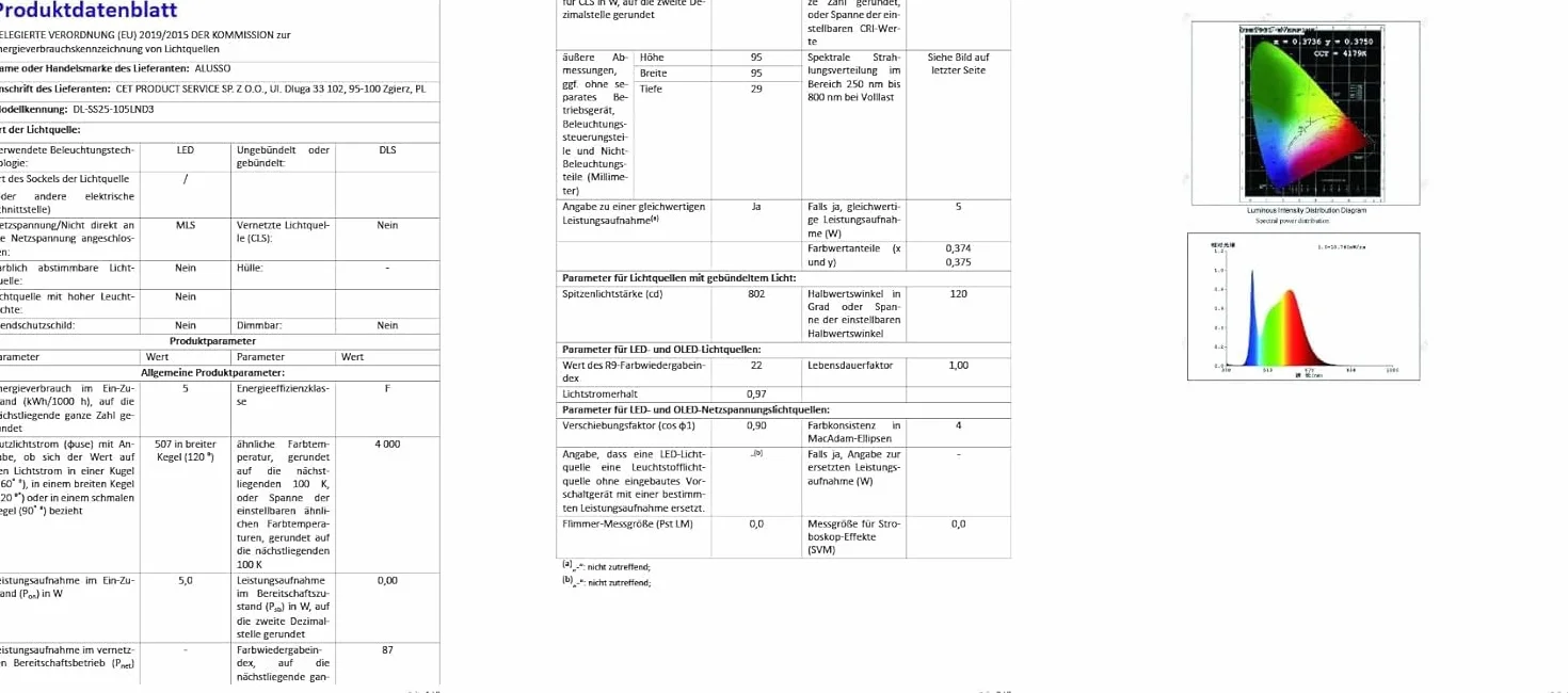ALUSSO Reflektor Wpuszczany LED 230V, 5W 460LM Reflektor Łazienkowy, IP44 Oprawy Wpuszczane Ciepła Biel 3000K Neutralna Biel 4000K Zimna Biel 6500K Regulowane, Do Łazienki, Kuchni, Biały, 10 Sztuk