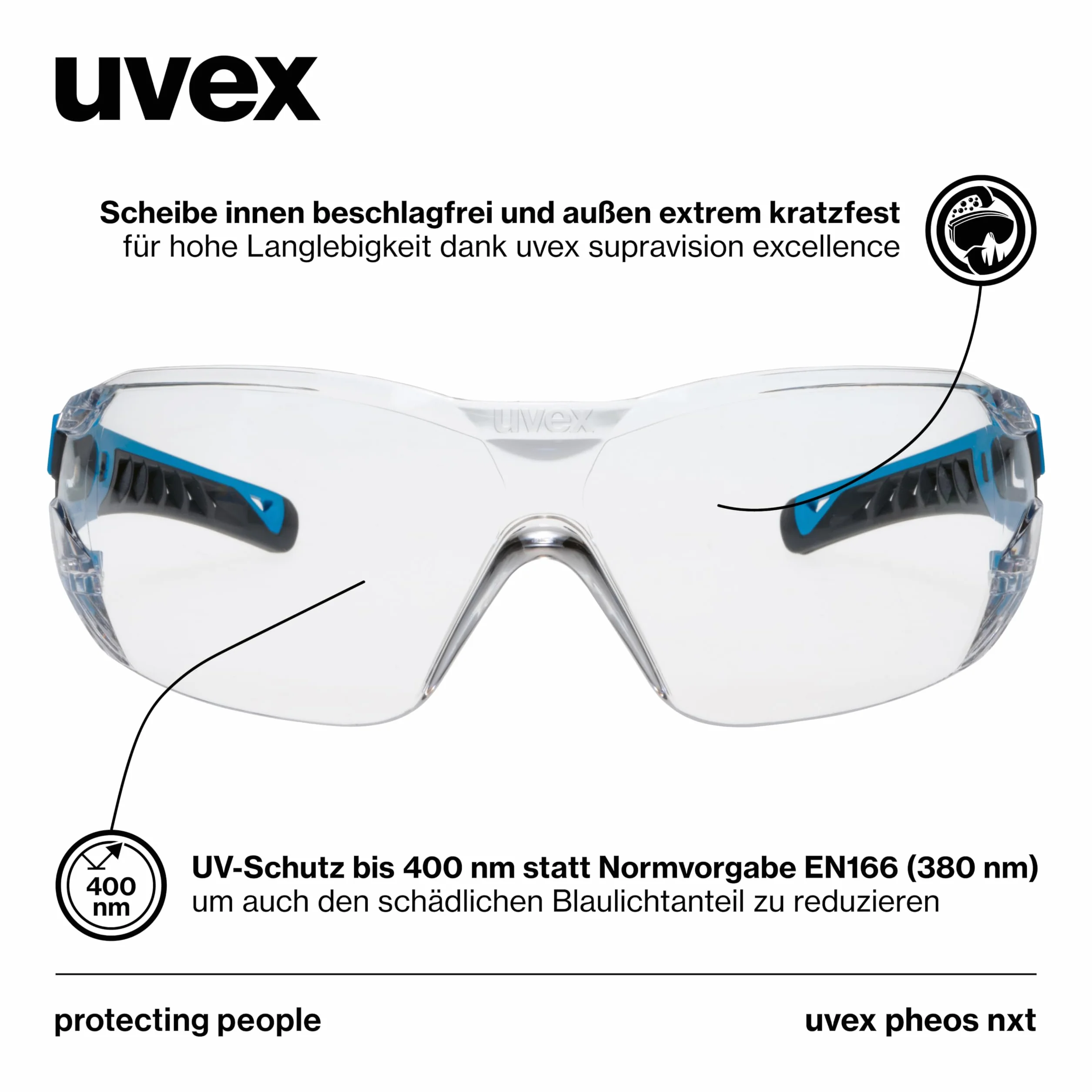 Uvex pheos nxt – okulary ochronne klasy premium