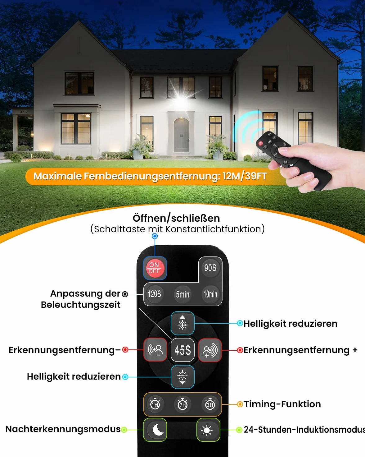 MEIKEE 60W reflektor led z czujnikiem ruchu 600-5900LM 6500K zimna biel 3 tryby 10 poziomów jasności oświetlenie punktowe led Z pilotem IP66 wodoodporny reflektor do ogrodu garaż boisko sportowe