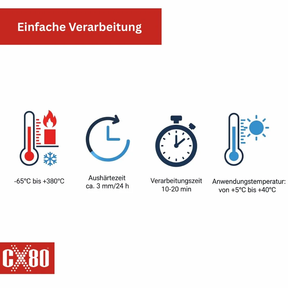 CX80 | Silikon do wysokich temperatur (czarny, 310 ml)