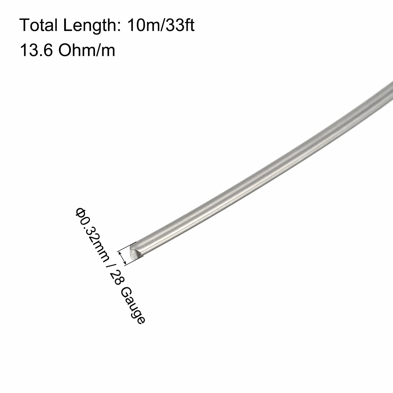 QUARKZMAN 2 sztuki 28 Gauge Nichrome 80 drut oporowy grzewczy 10 m wysoka temperatura do naprawy komponentów elektronicznych urządzeń gospodarstwa domowego lamp liczników
