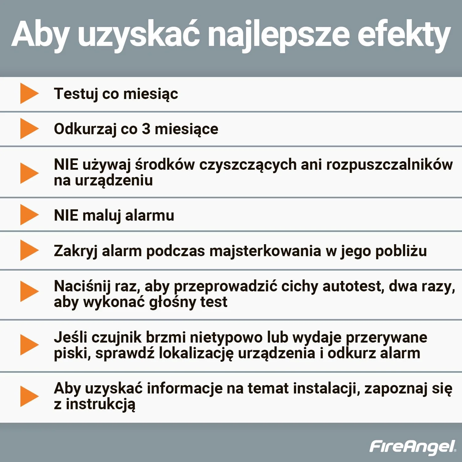 Fire Angel Optyczny Czujnik Dymu FA6611-INT Wymiennymi Bateriami Detektor Przeciwpożarowy Zamiennik ST-623E