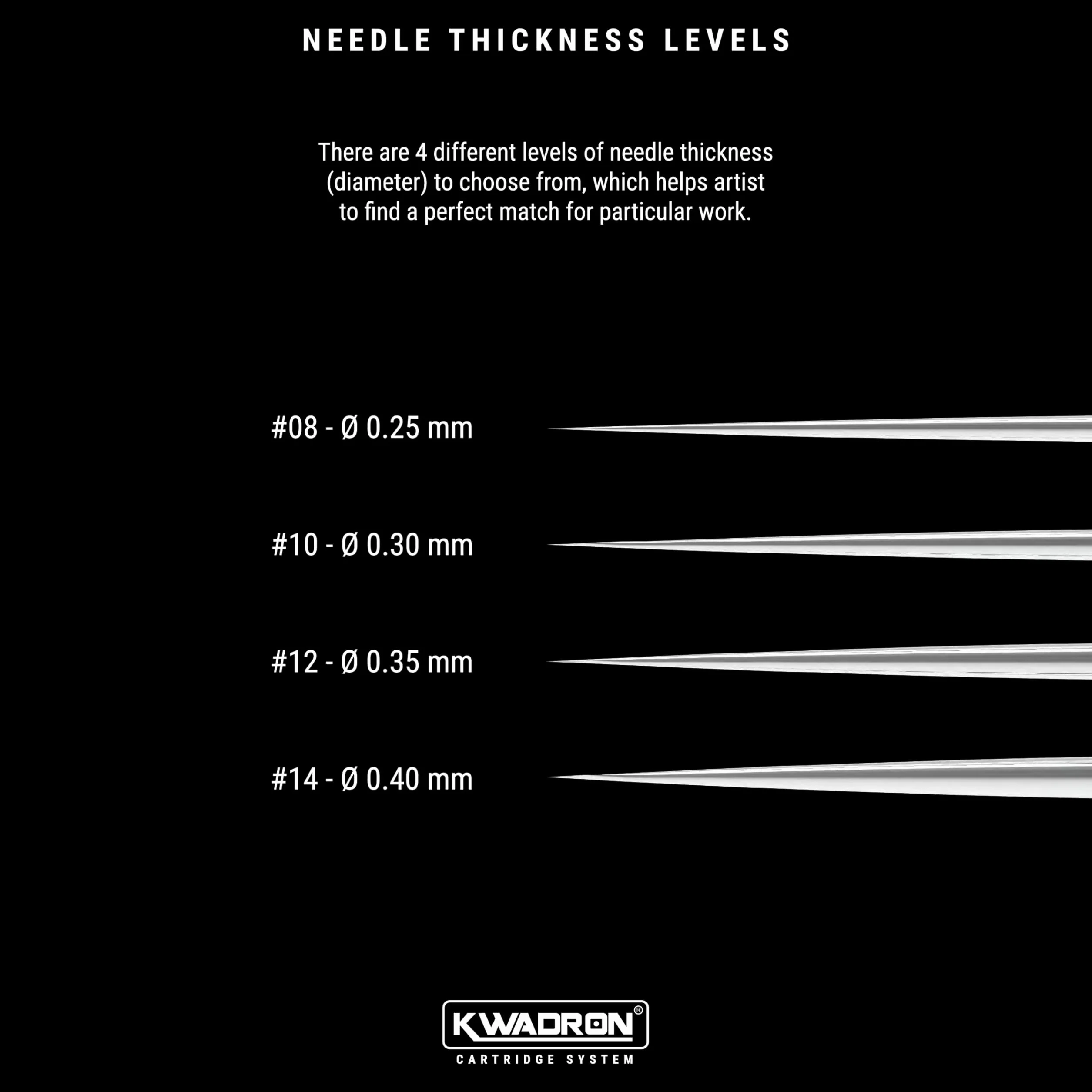 Kwadron Tattoo Cartridge System Flat 0,35 mm 5 FL Long Taper (20)