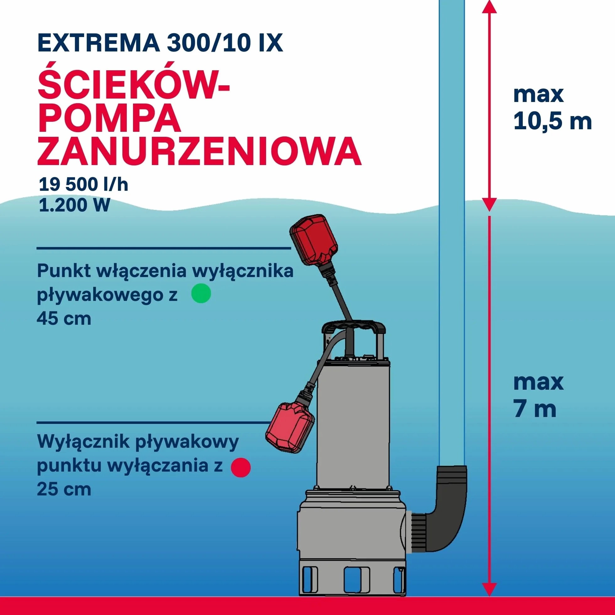 T.I.P. Extrema 300/10 IX Pompa Zanurzeniowa do Brudnej Wody Stal Nierdzewna 1200W 19500l/h 10,5m 40mm 95°C