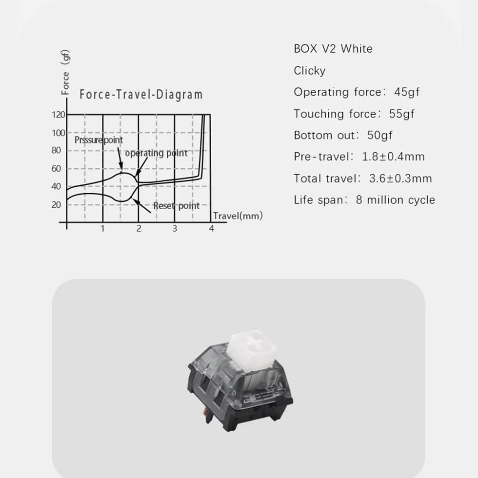 Kailh Box V2 Switch 5Pin MX White Clicky Brown Tactile Red Linear Mechanical Keyboard 30PCS
