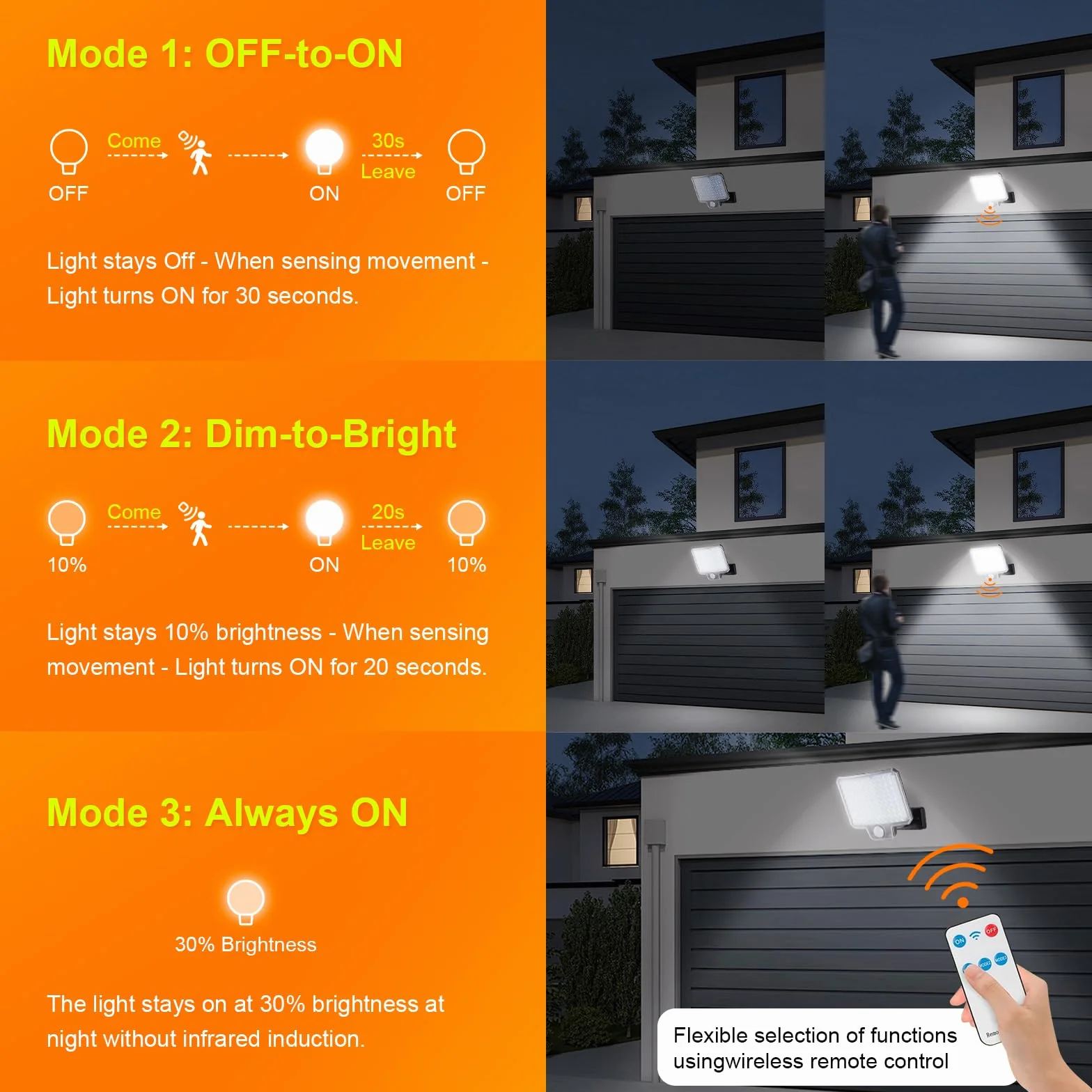 GRIFEMA GD201 Lampa Solarna Zewnętrzna LED 108 Czujnik Ruchu 3 Tryby 1500mAh IP65 Wodoodporna