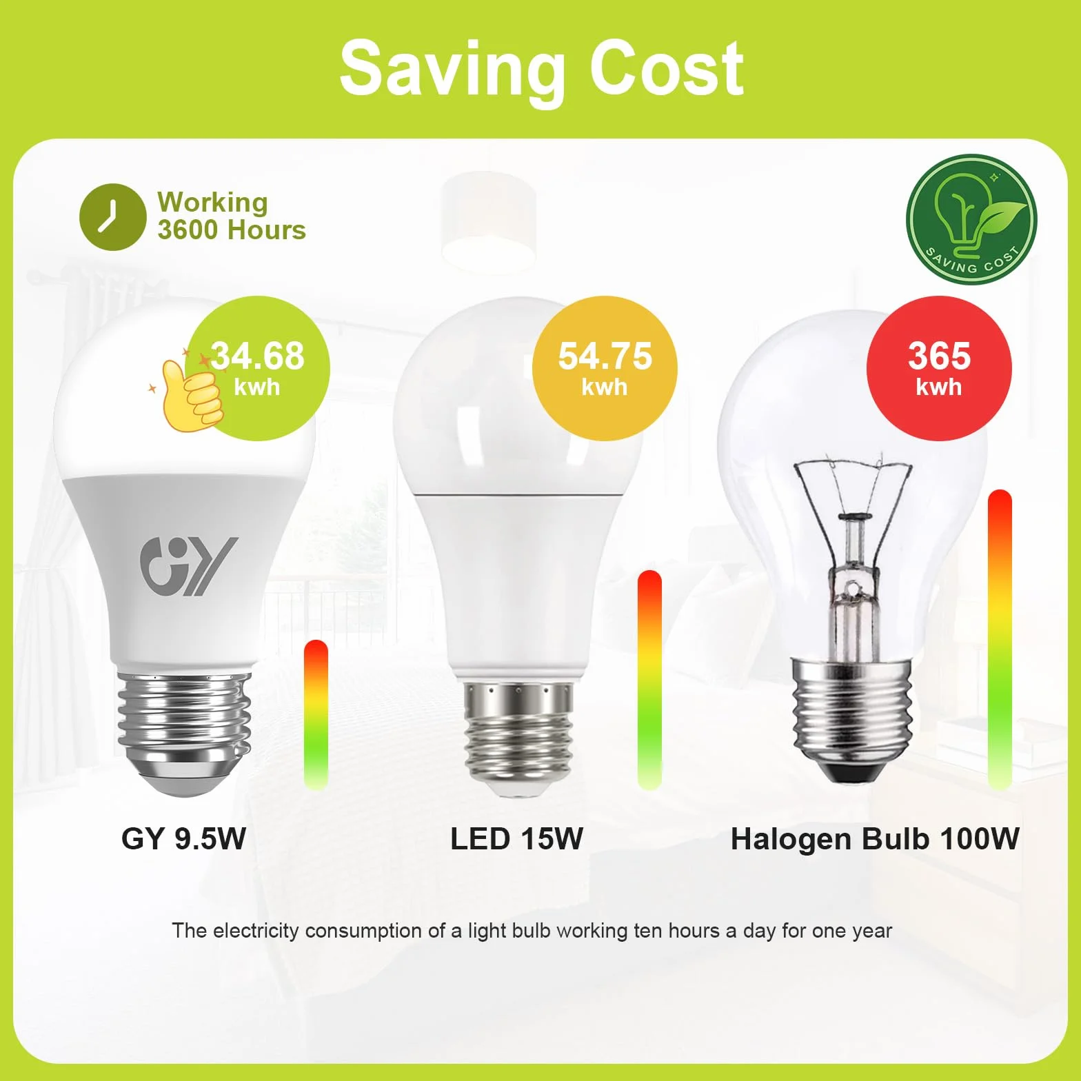 Żarówka E27 LED 9,5W 1521LM 4000K Neutralna Biała Kąt Wiązki 280° Nieściemniane Matowe CRI>80 Odpowiednik 100W Pakiet 2 Sztuk