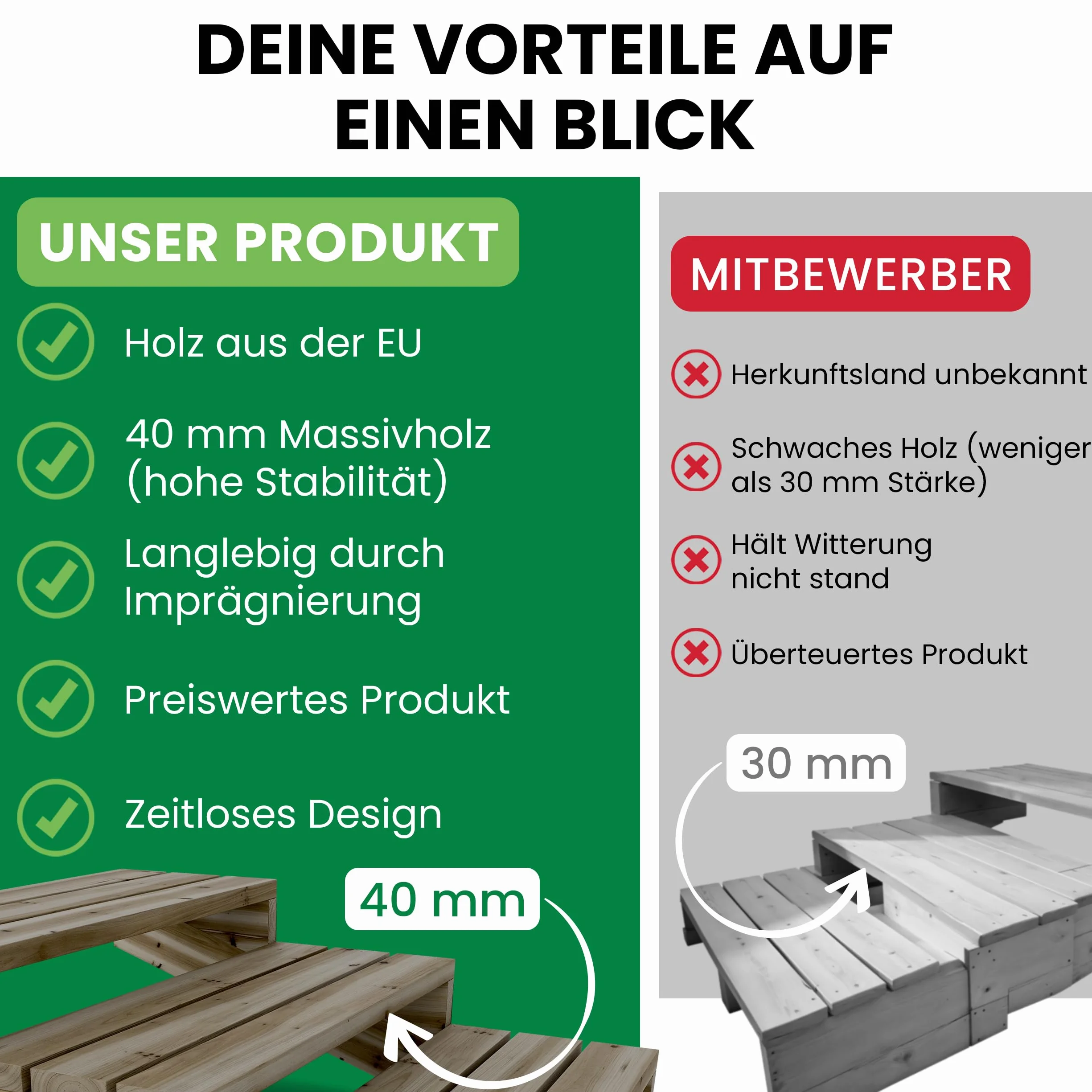 Gartenwelt Riegelsberger Schody tarasowe 190 cm 4 stopnie wysokość 72 cm lite drewno sosnowe impregnowane ciśnieniowo zestaw
