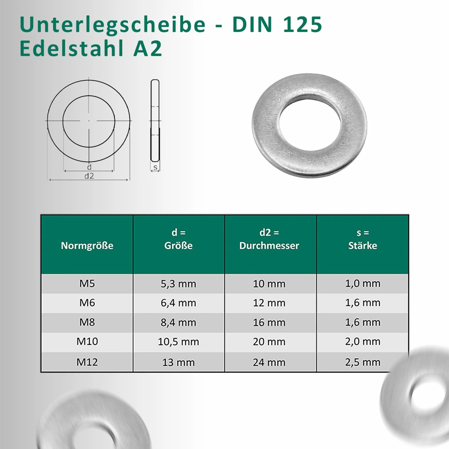 Śruby zamkowe M5 x 35 mm DIN 603 nakrętka zabezpieczająca M5 DIN 985 podkładka DIN 125 stal nierdzewna A2/V2A