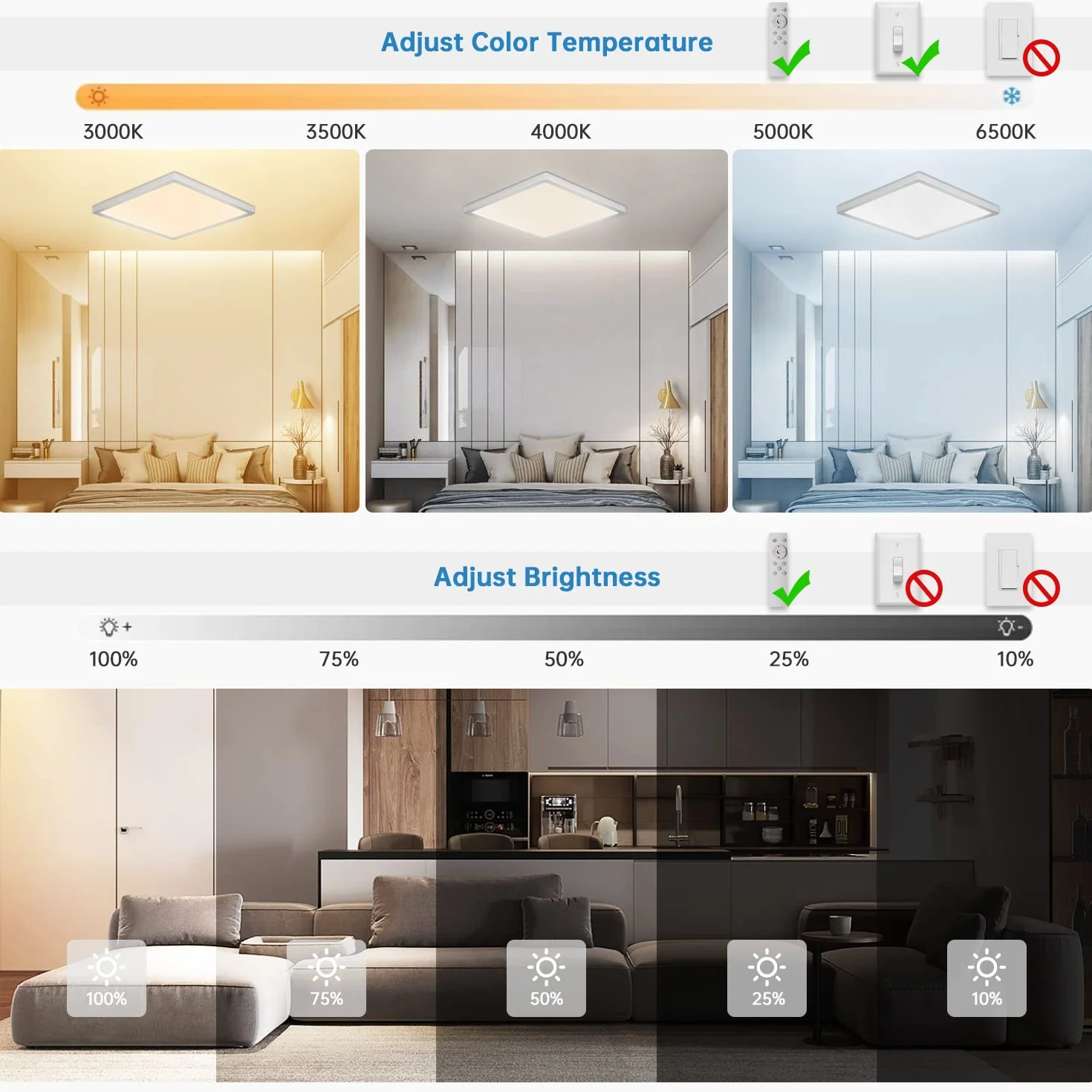 RGB LED Sufitowa Lampa Ściemnialna 24W Panel 3000K-6500K 2400lm Kwadratowa Biała 30x2,5cm