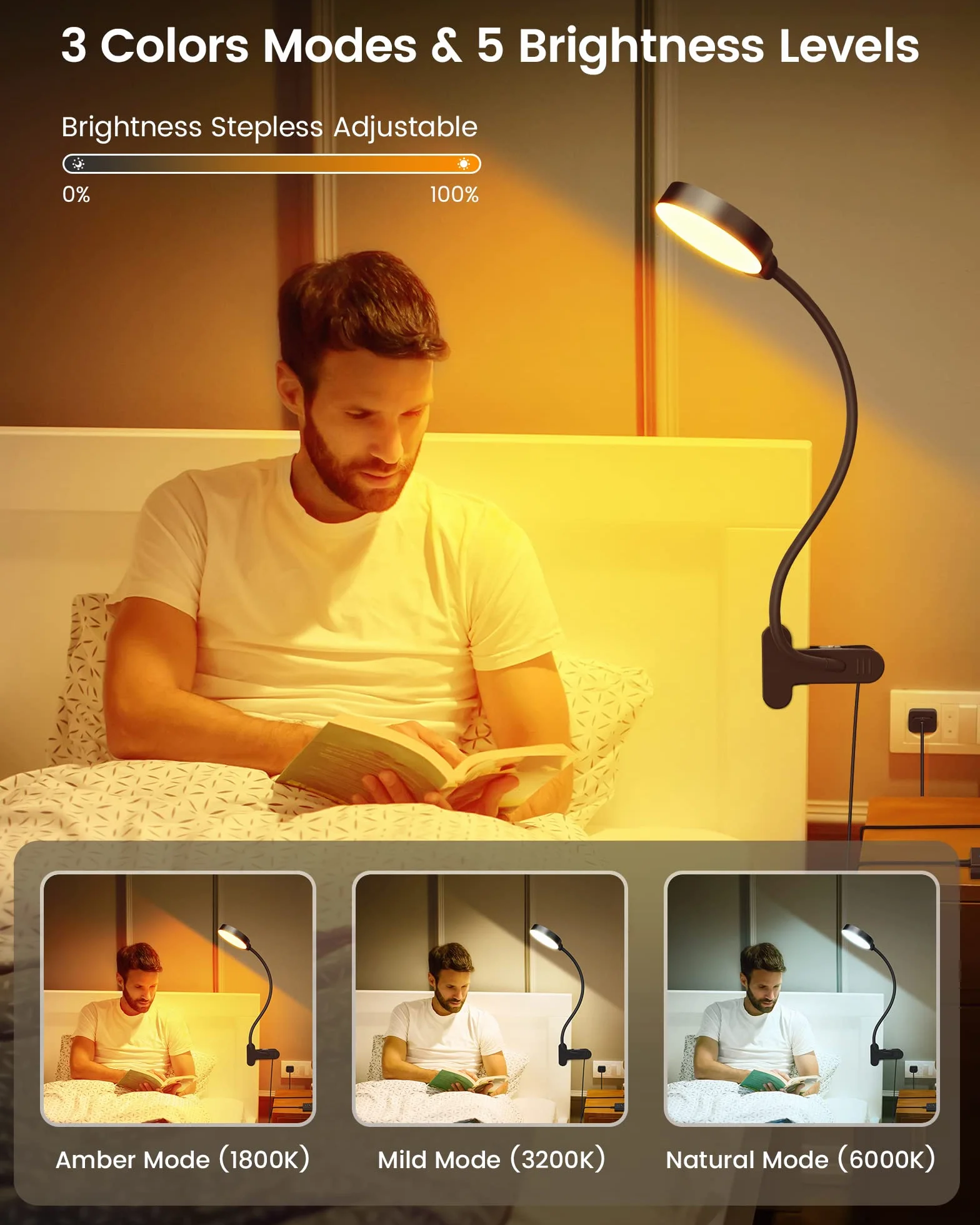 Glocusent Lampa biurkowa LED 5 W 36 koralików CRI 90 3 kolory 5 jasności czarna z adapterem